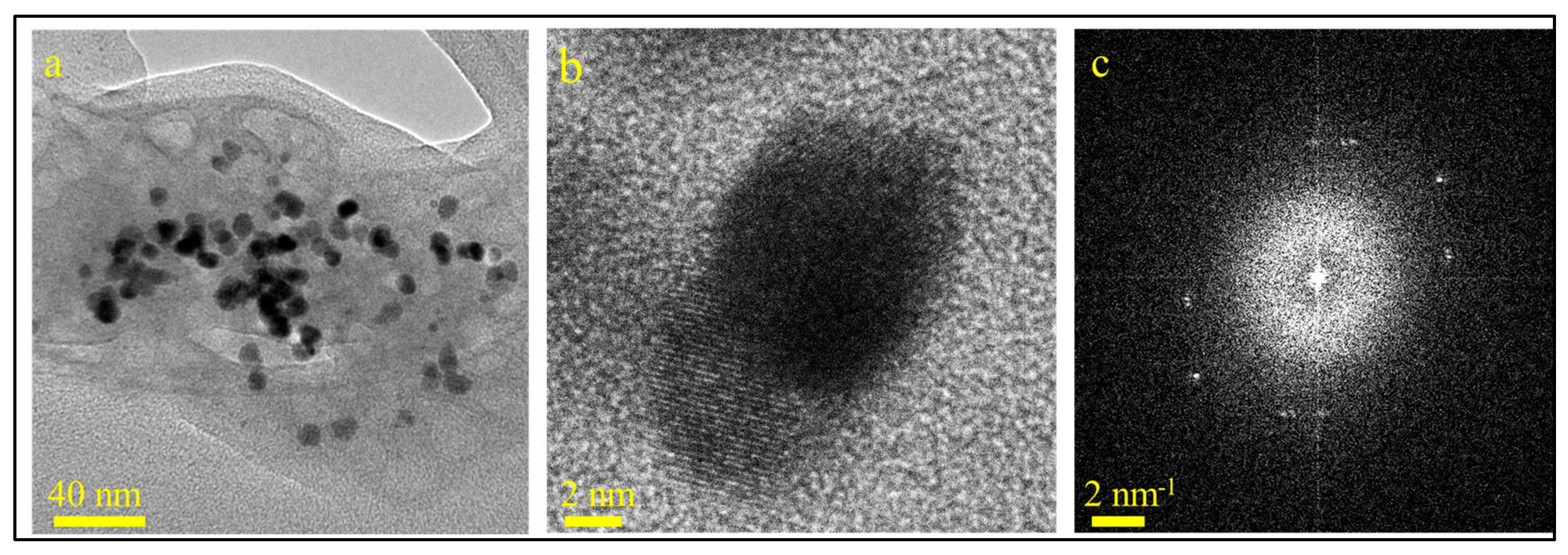 Processes 10 01008 g006 Processes 10 01008 g006