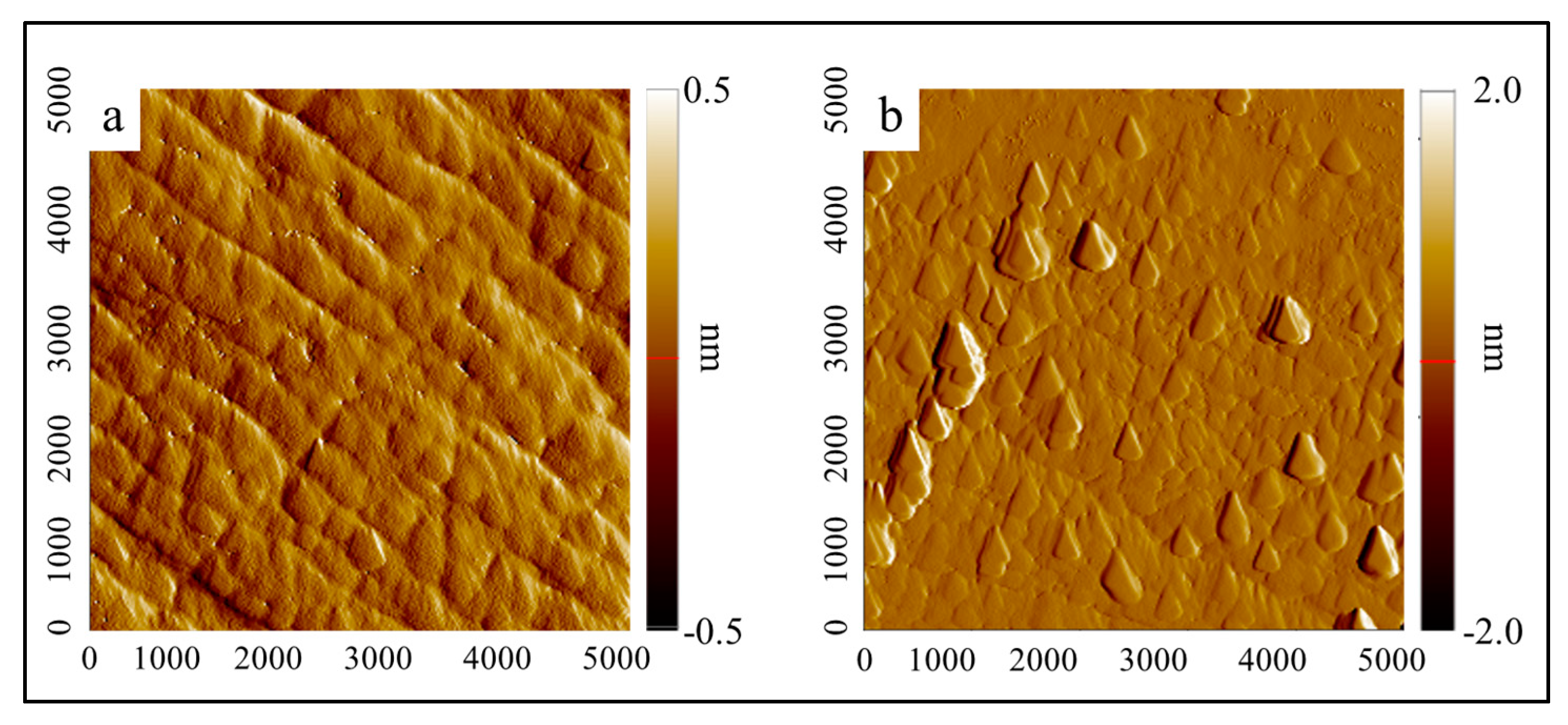 Processes 10 01008 g007 Processes 10 01008 g007