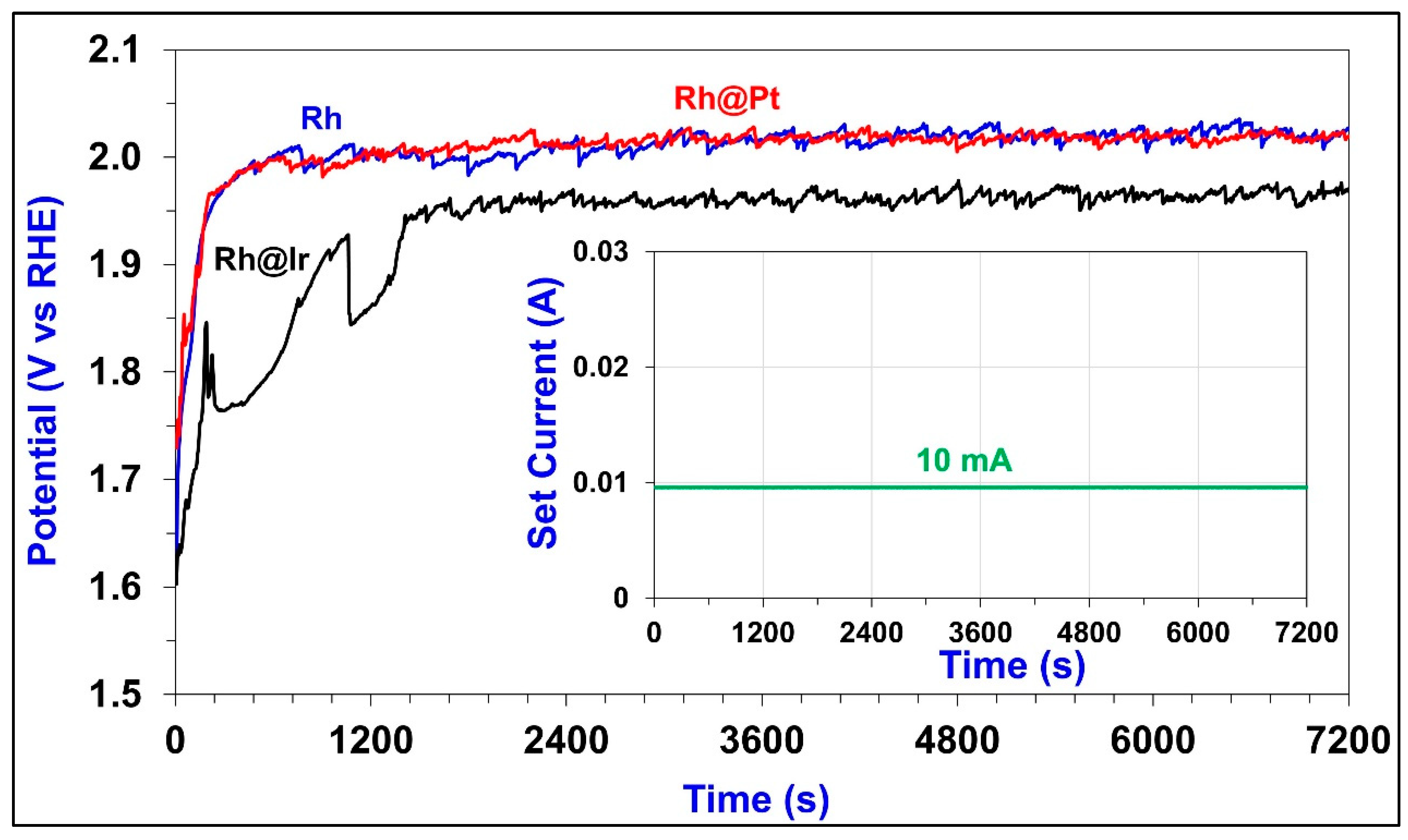Processes 10 01008 g009 Processes 10 01008 g009