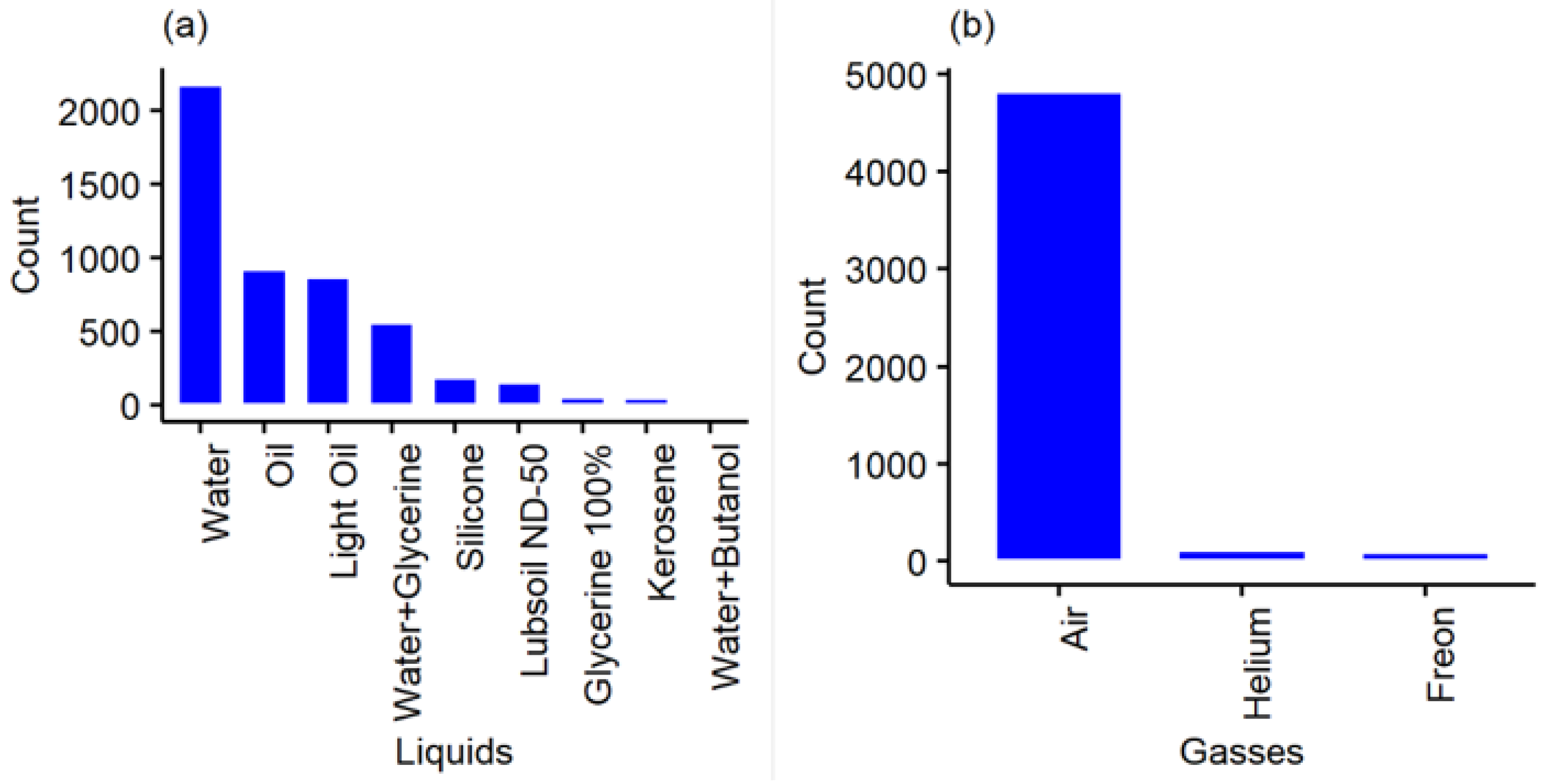Processes 10 01009 g003