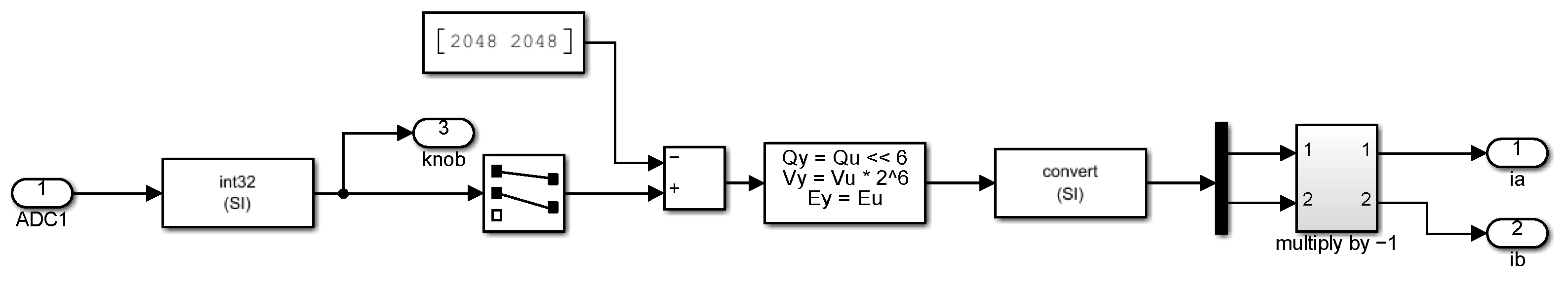 Processes 10 01010 g004