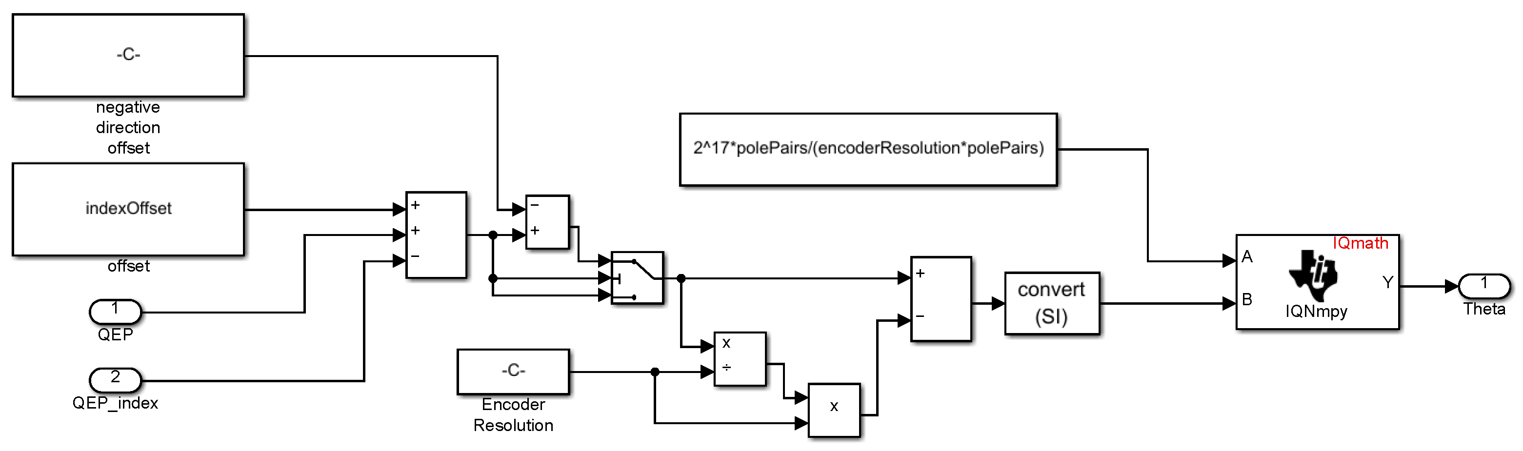 Processes 10 01010 g005