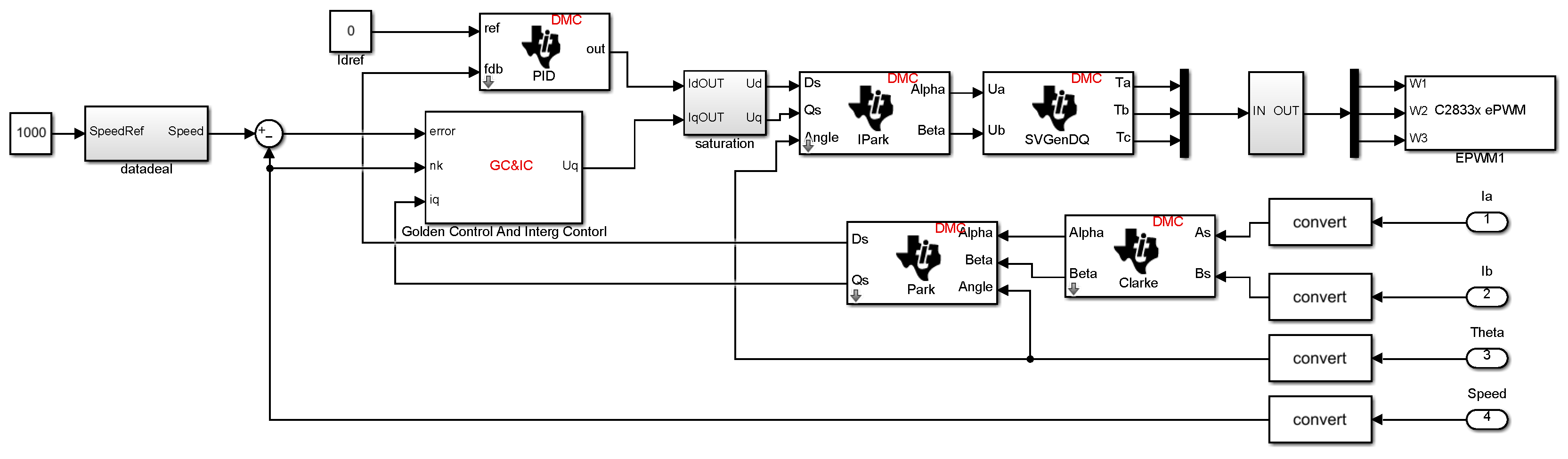 Processes 10 01010 g008