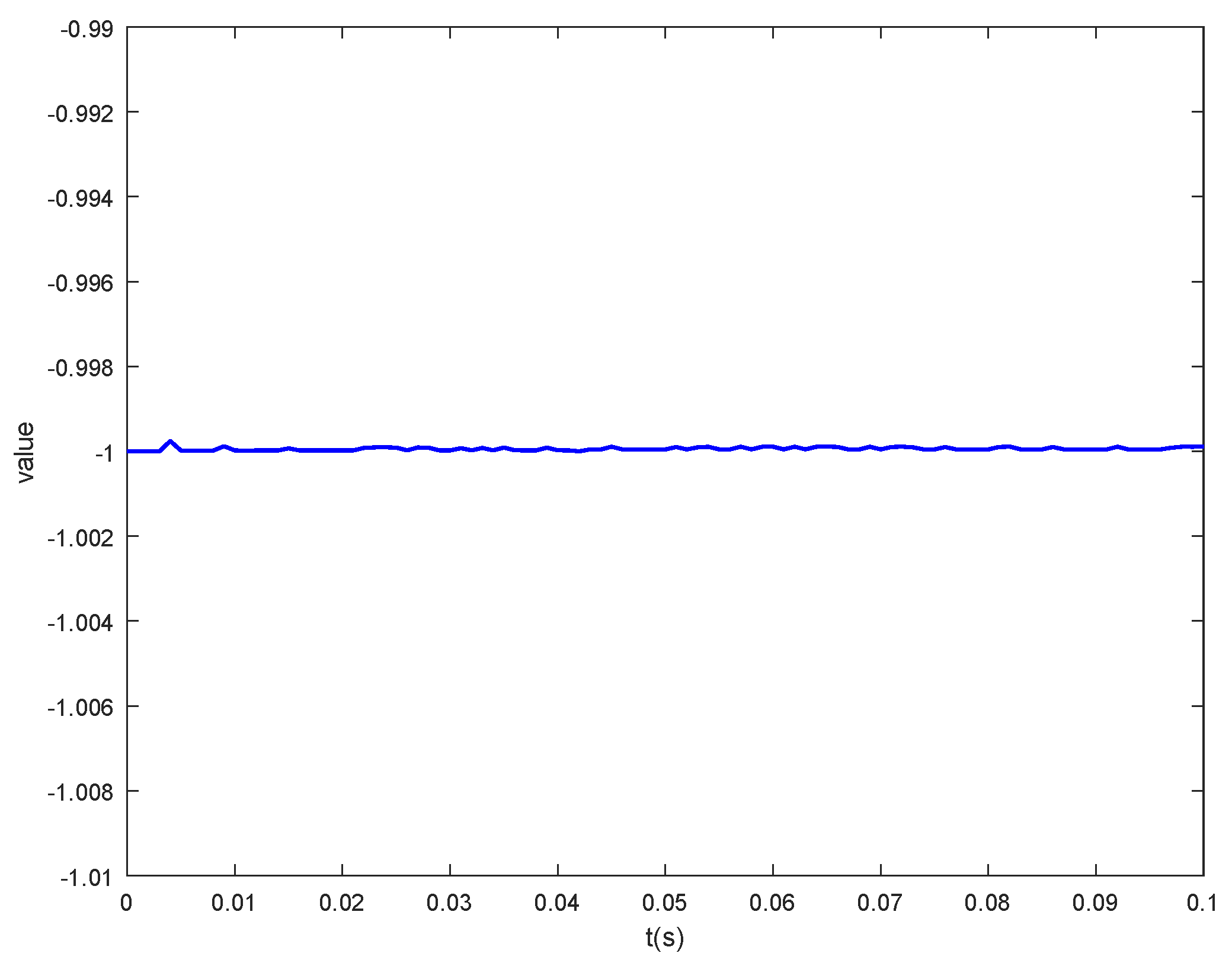 Processes 10 01010 g016