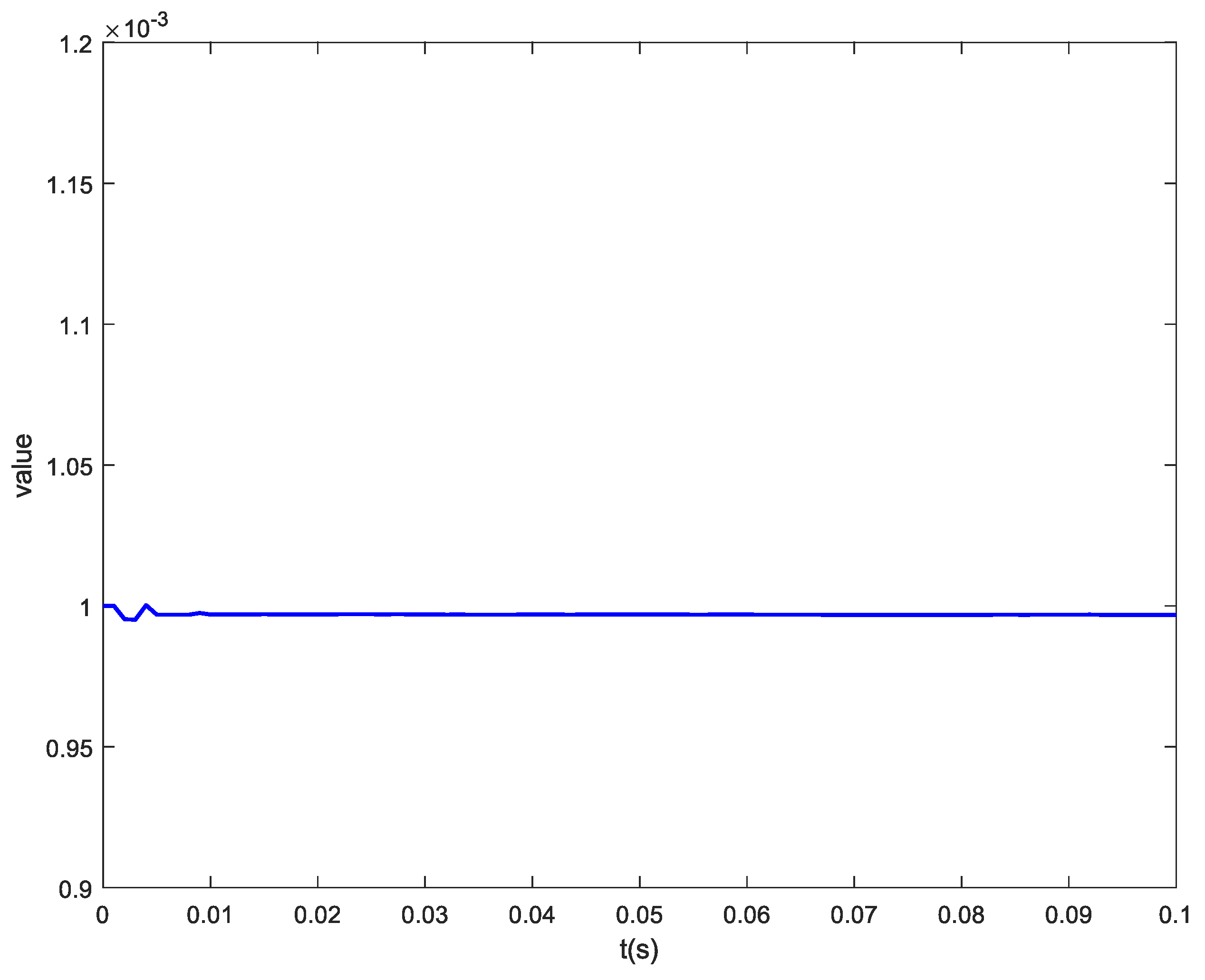 Processes 10 01010 g017