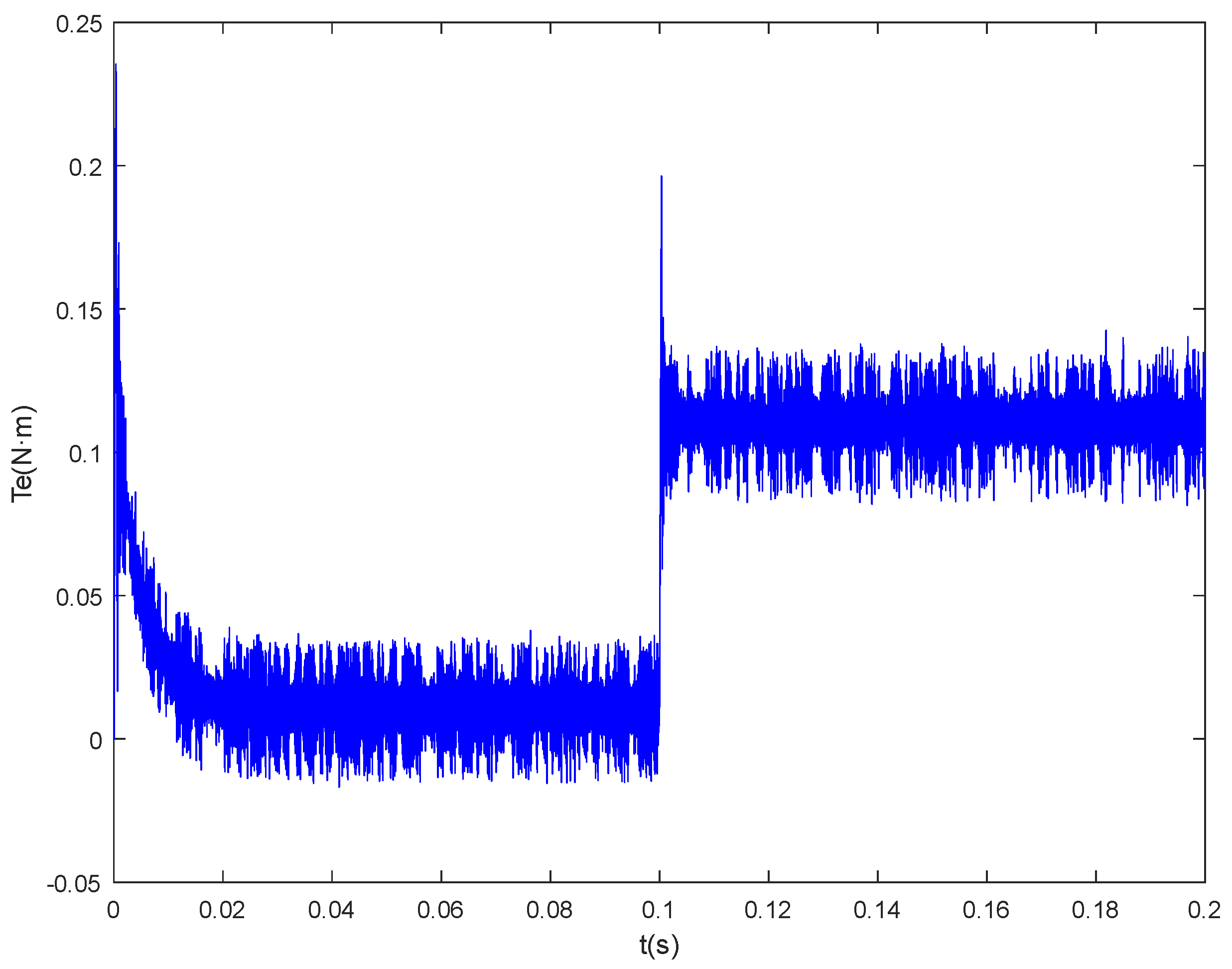 Processes 10 01010 g019