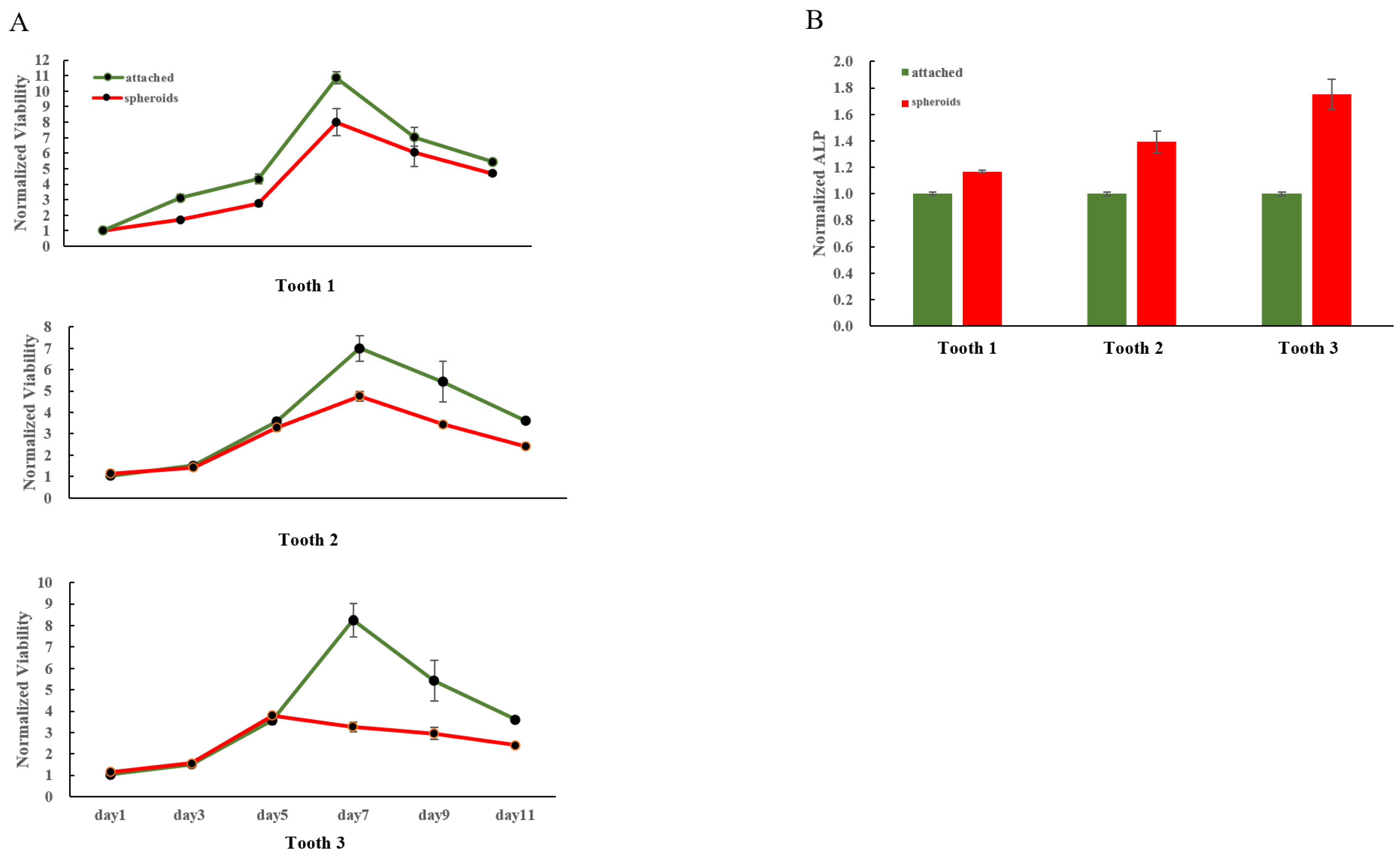 Processes 10 01021 g003