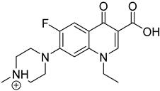 Processes 10 01022 i004