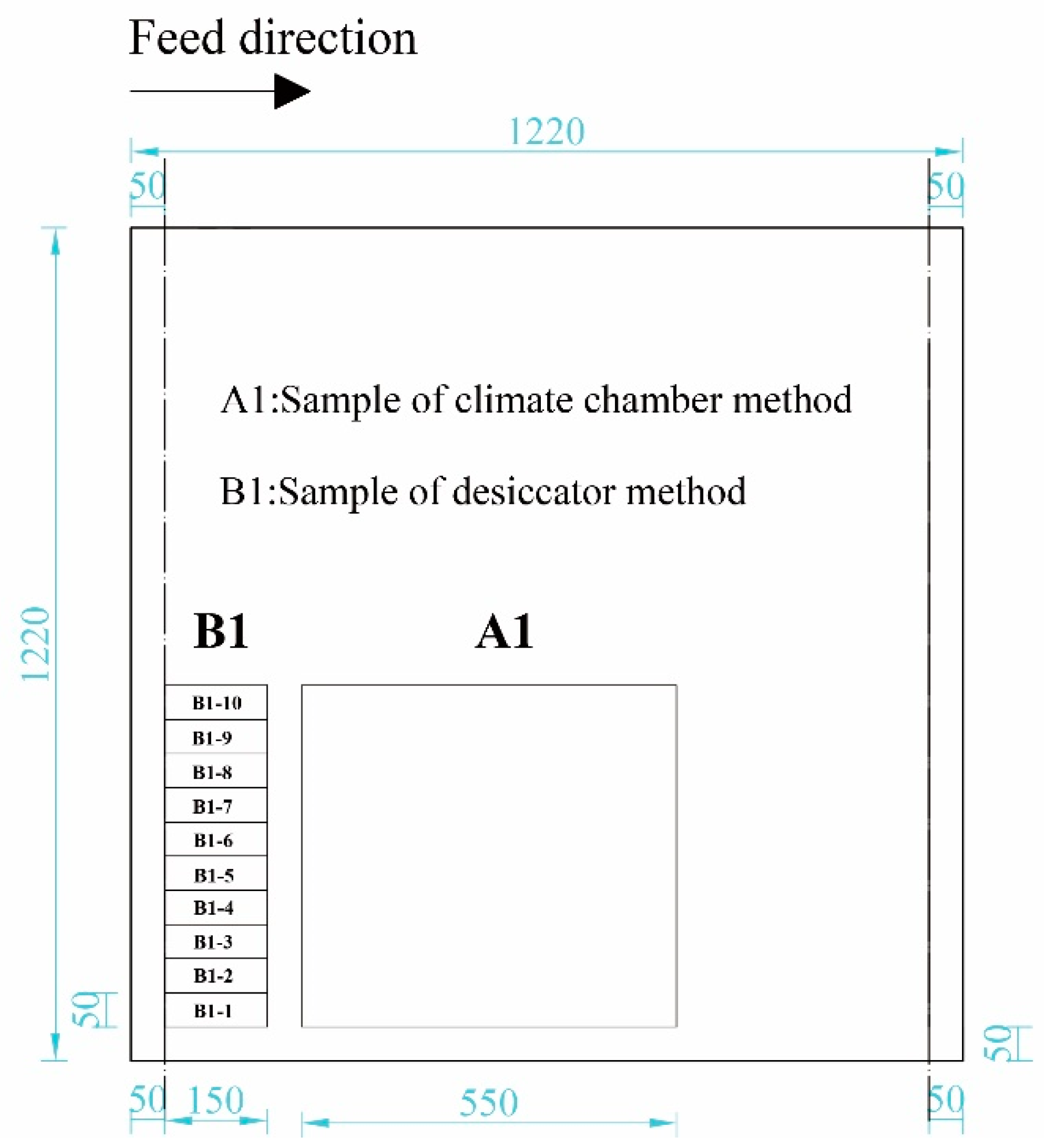 Processes 10 01023 g003