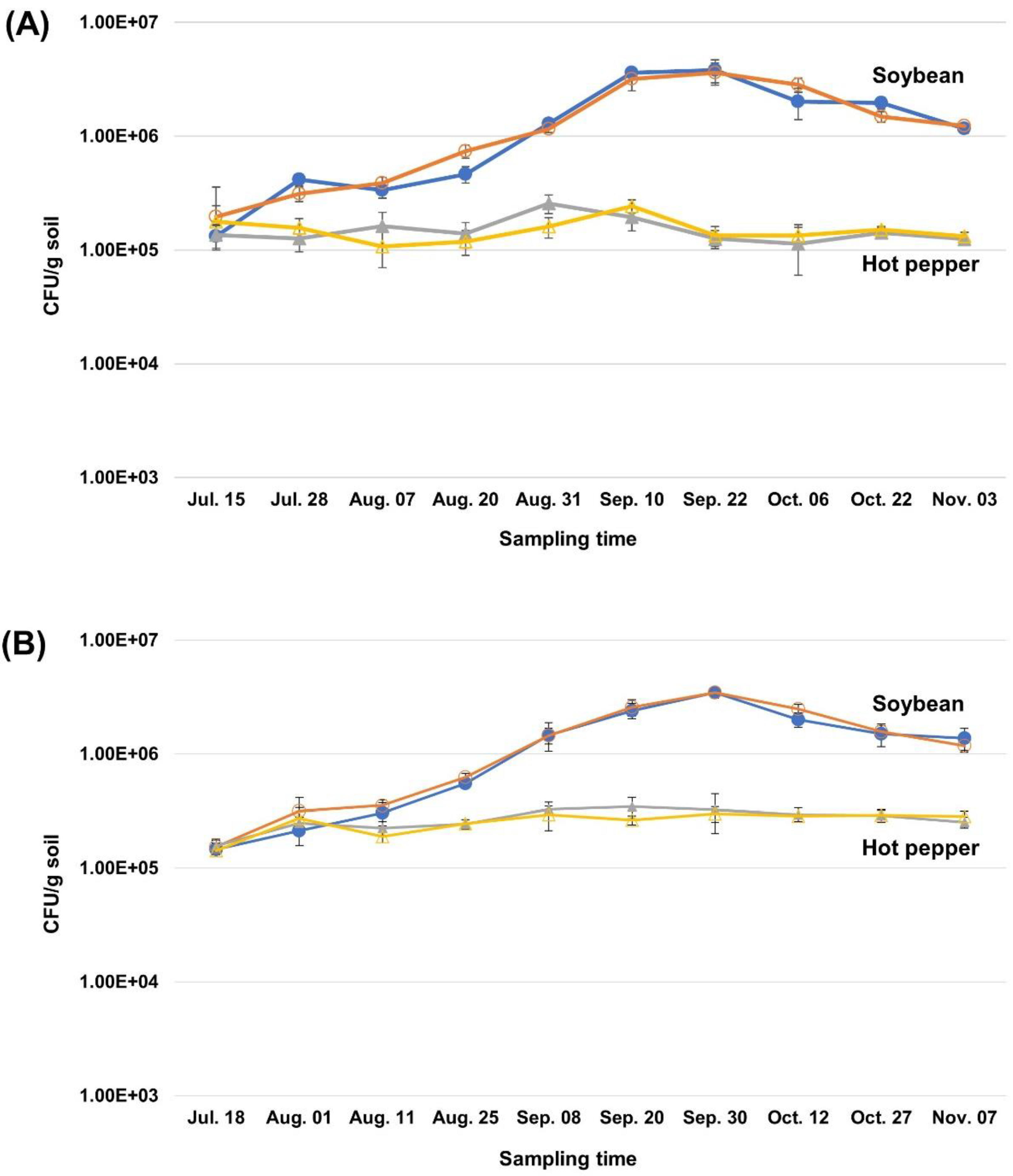 Processes 10 01037 g004