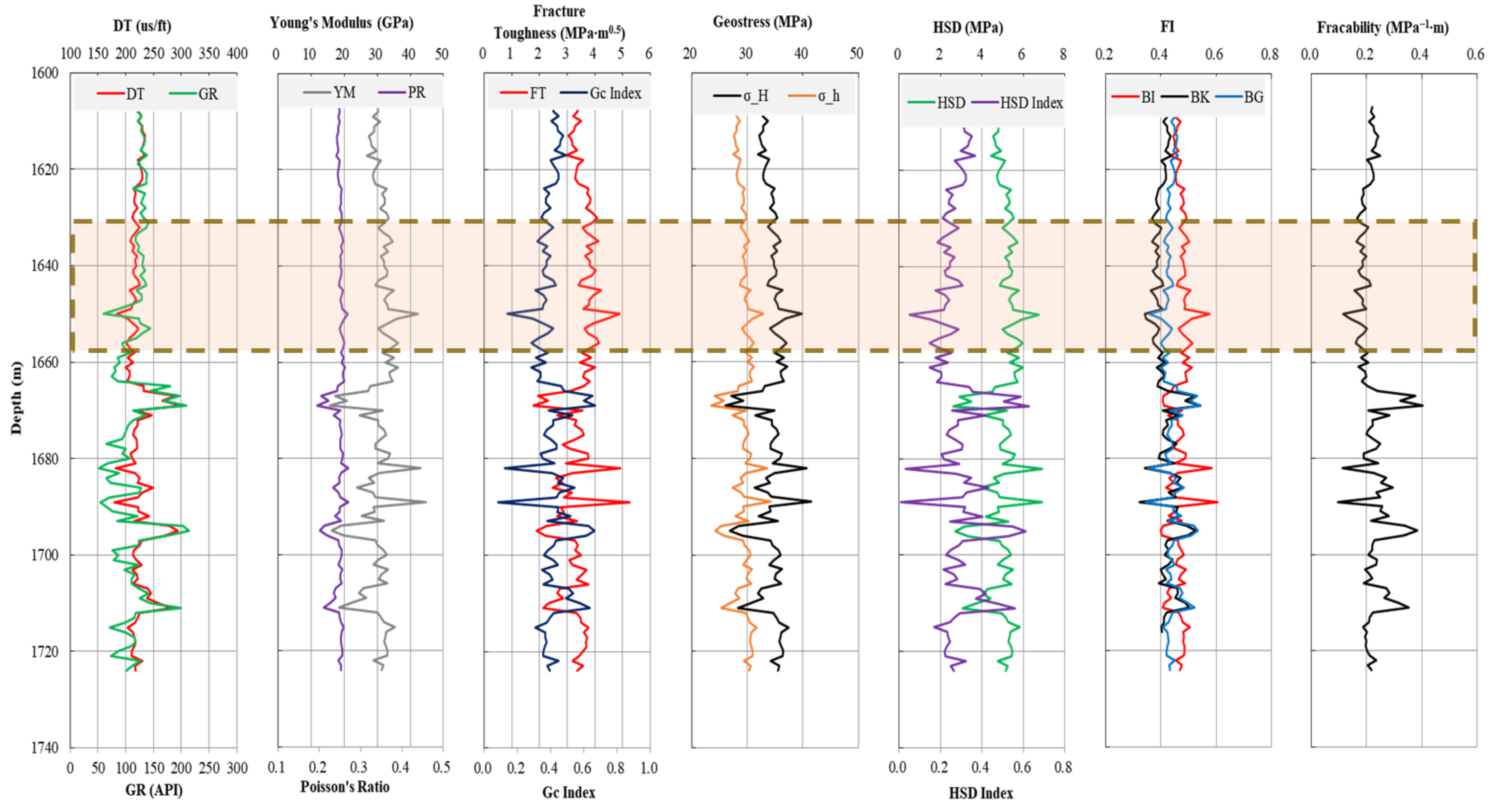 Processes 10 01040 g006