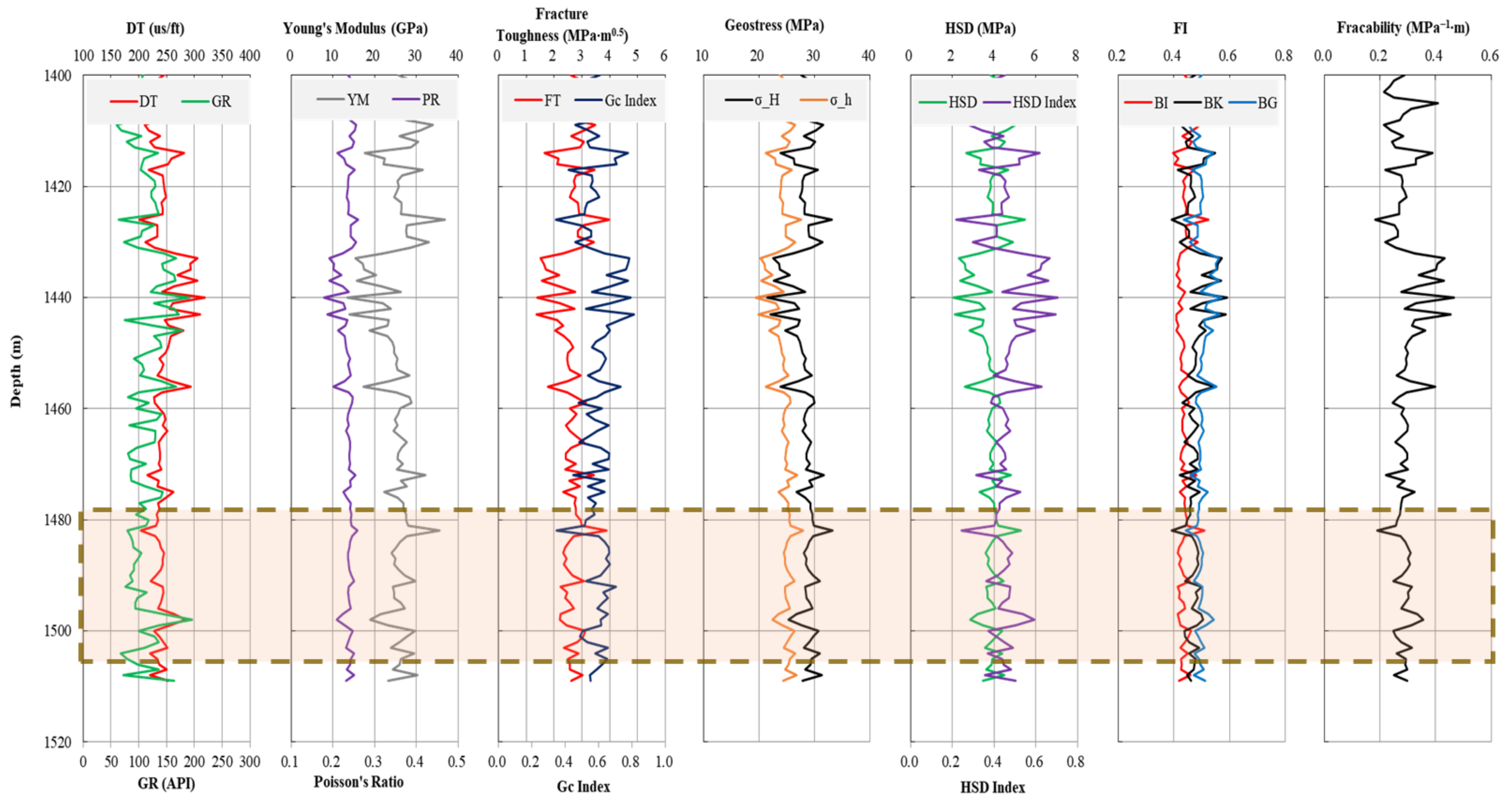 Processes 10 01040 g008