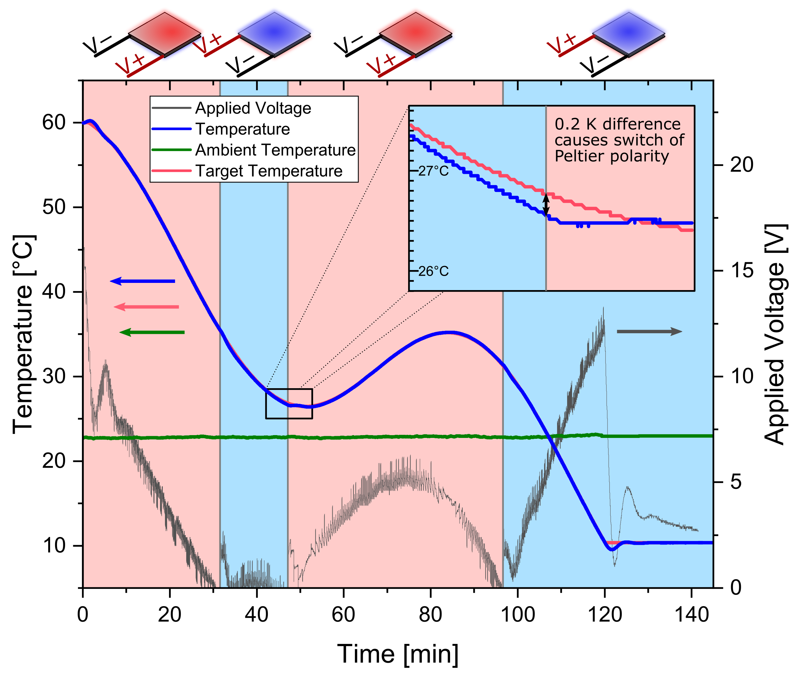 Processes 10 01047 g004