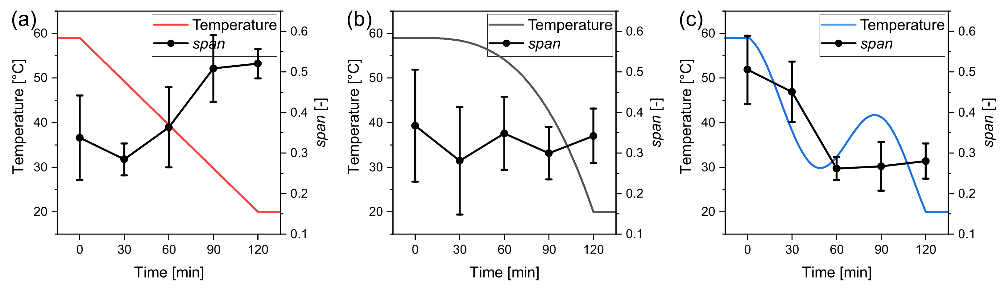 Processes 10 01047 g008
