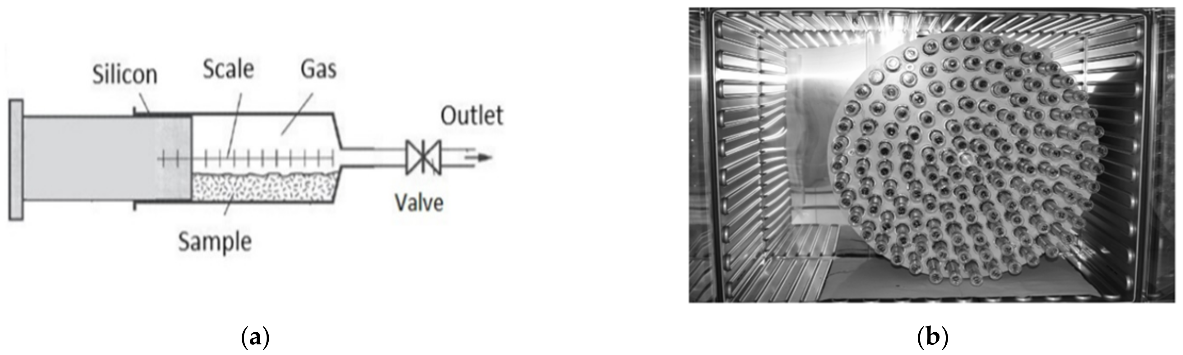 Processes 10 01048 g001