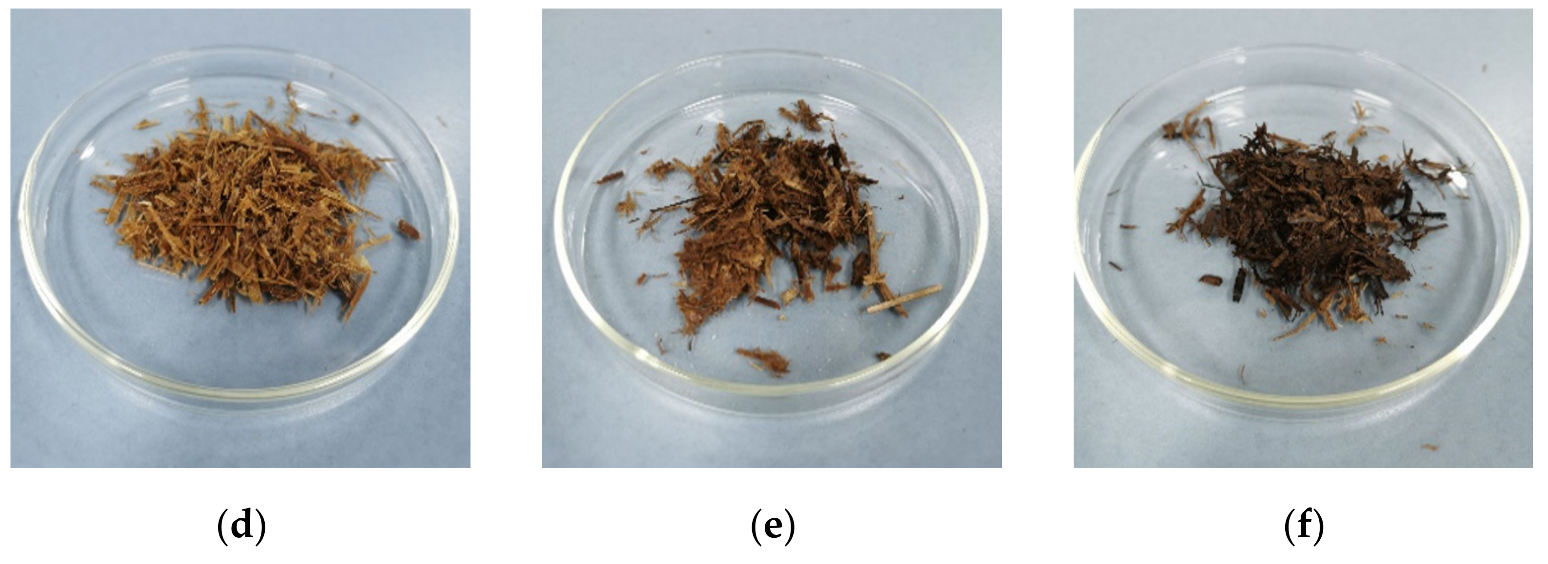 Processes 10 01048 g003b