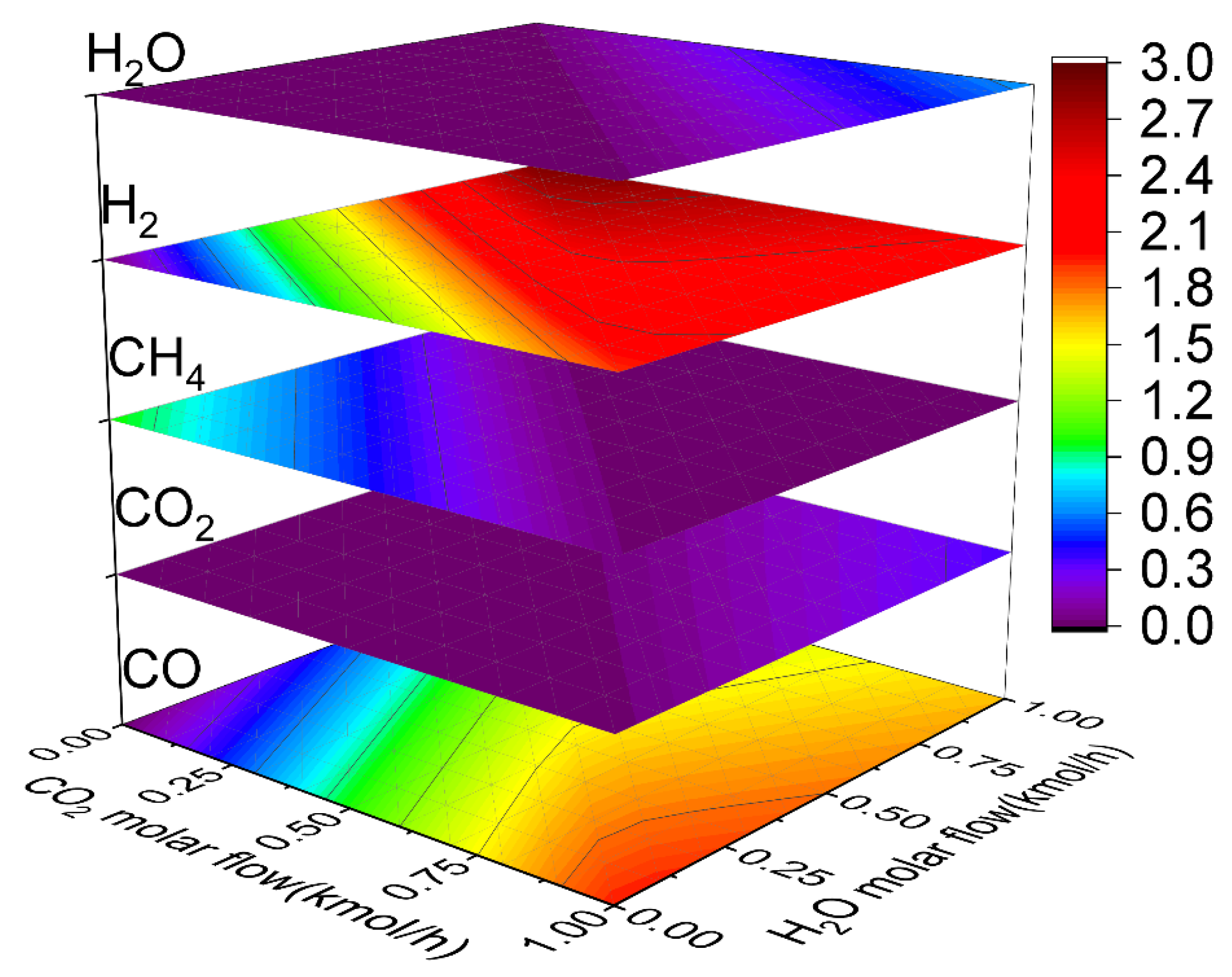 Processes 10 01052 g002