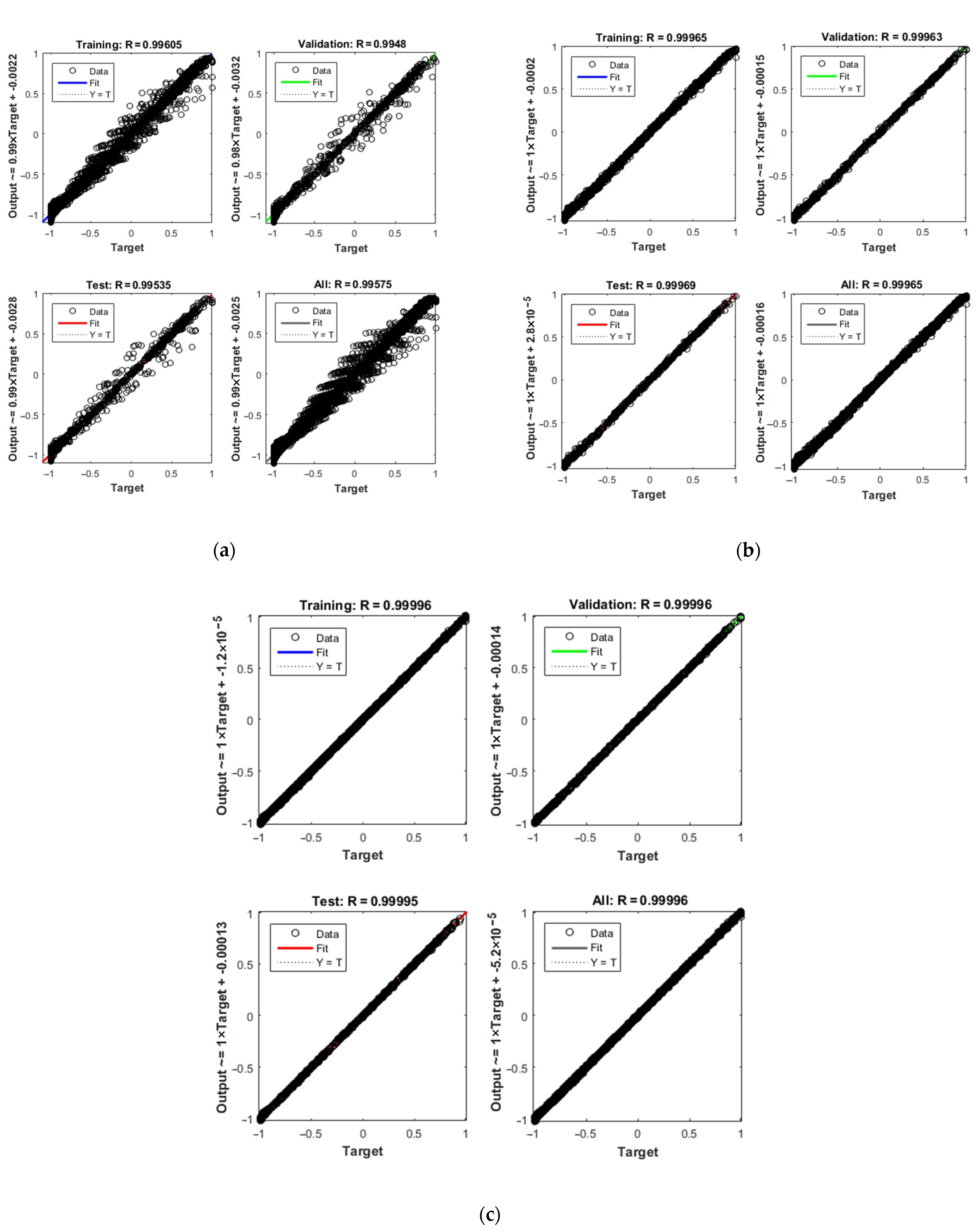 Processes 10 01052 g005