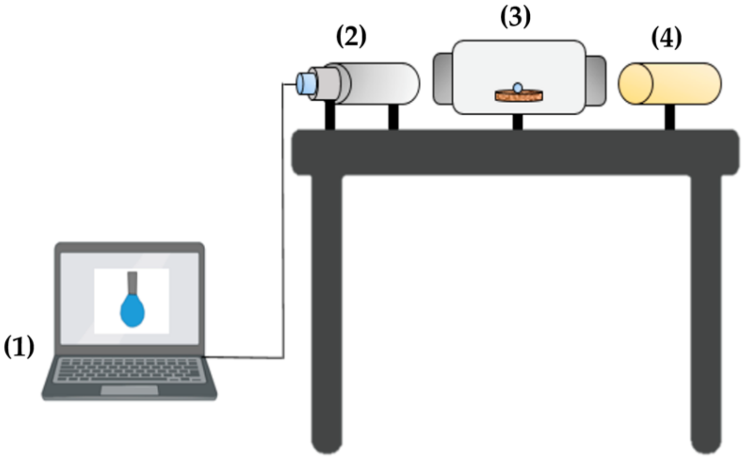 Processes 10 01057 g002