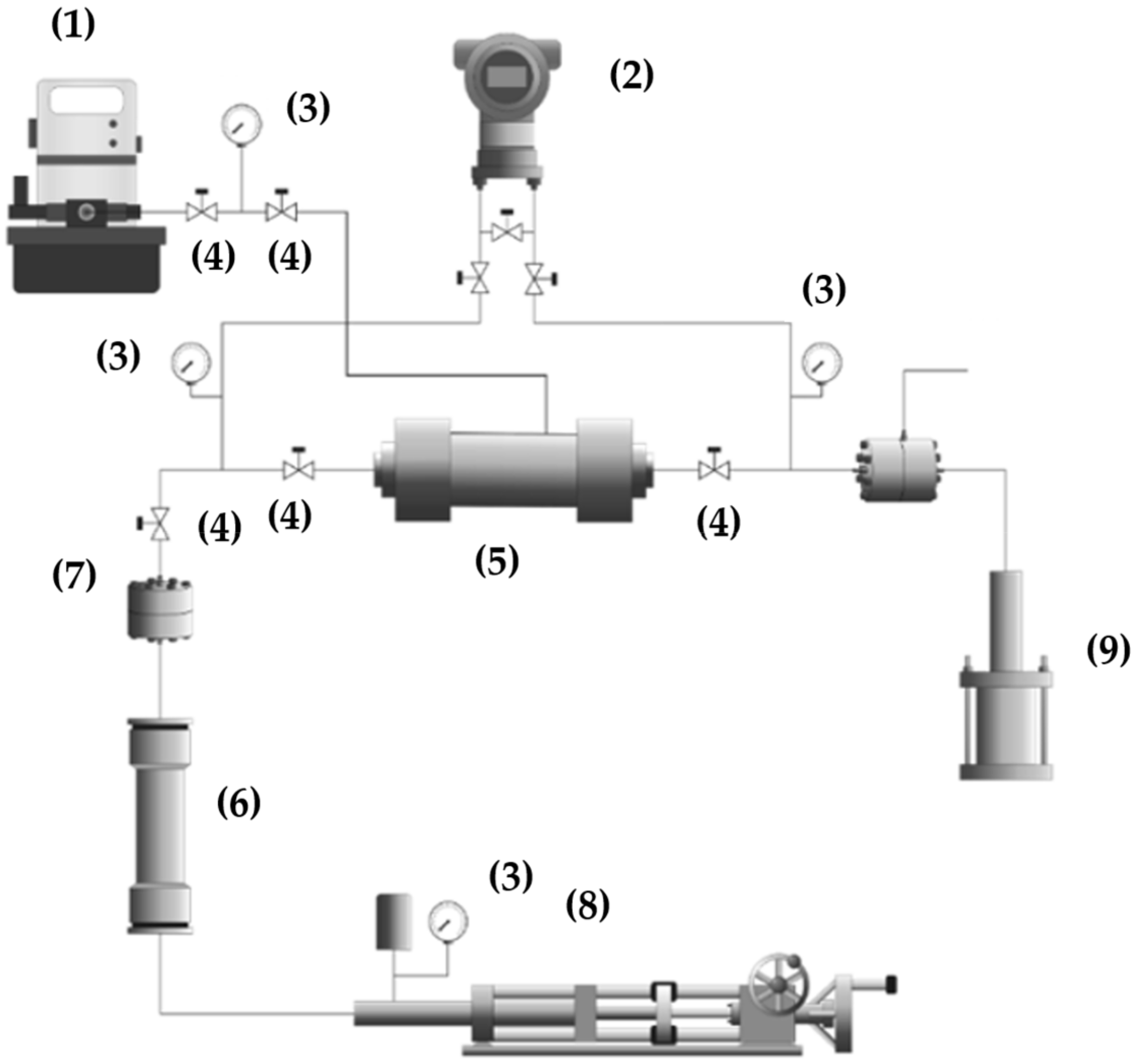Processes 10 01057 g003