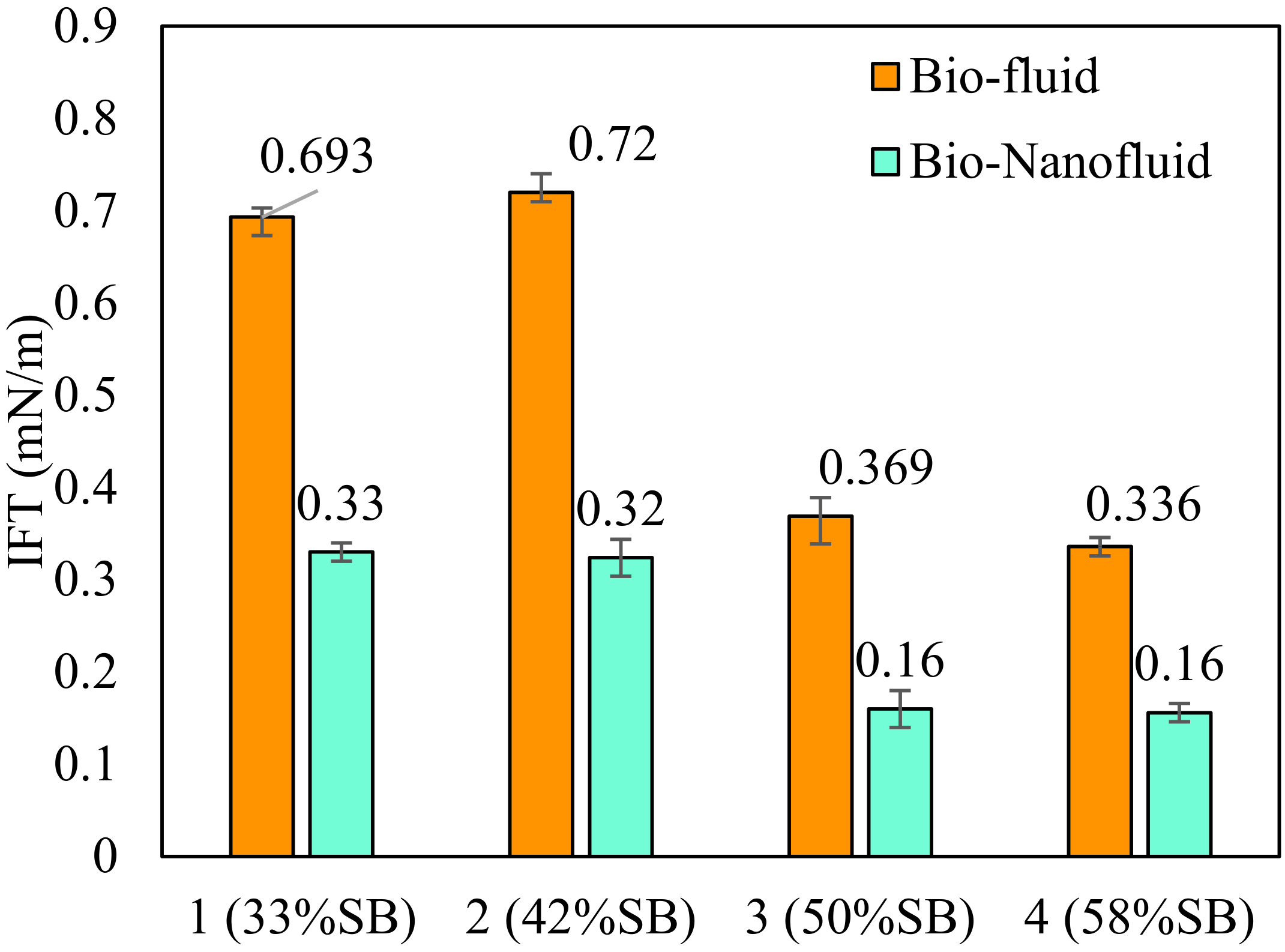 Processes 10 01057 g011