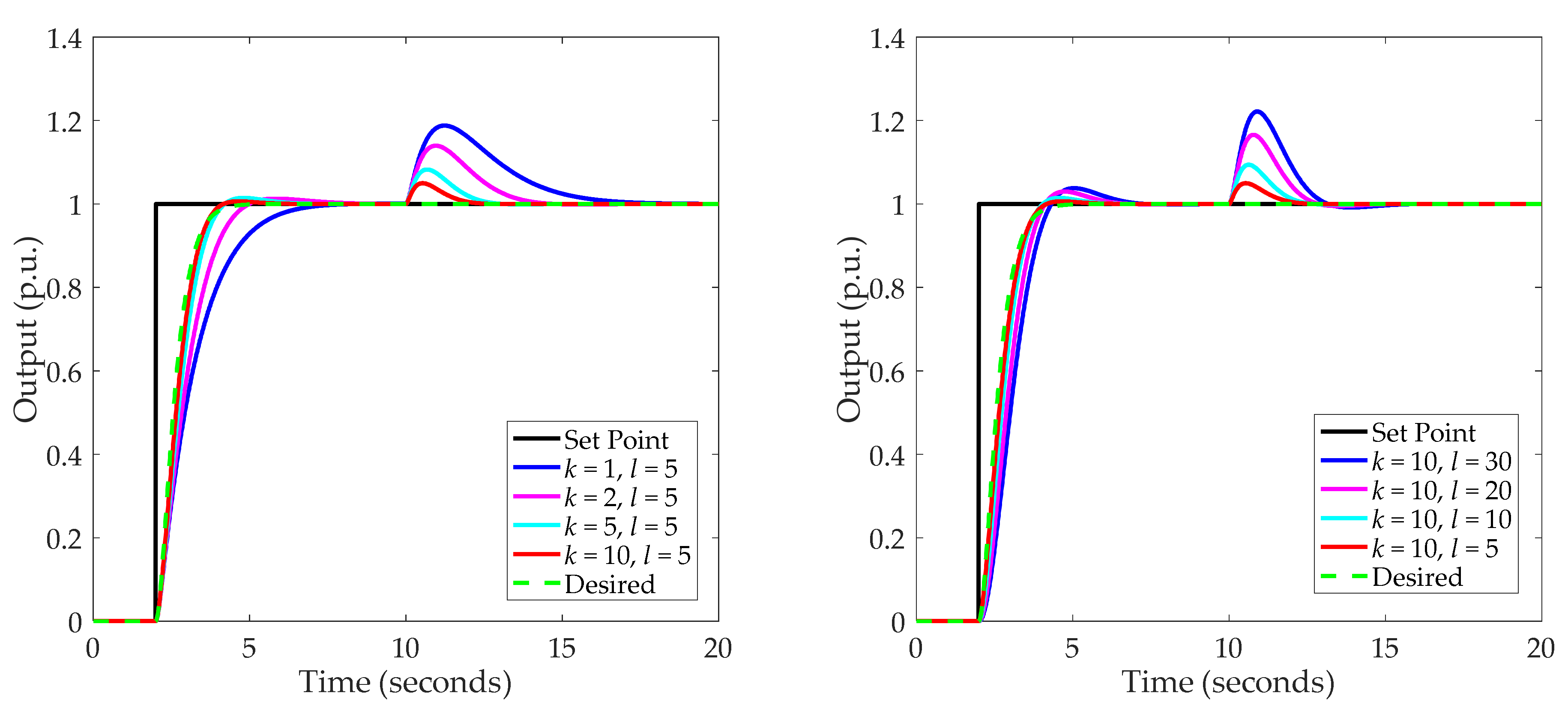 Processes 10 01059 g002