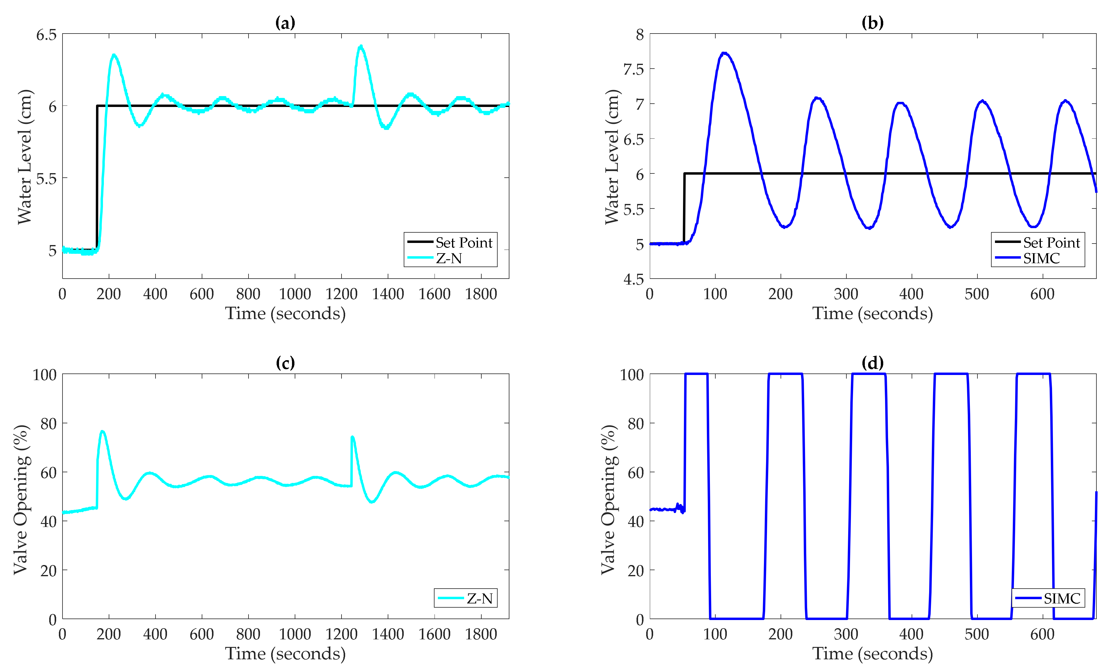 Processes 10 01059 g027