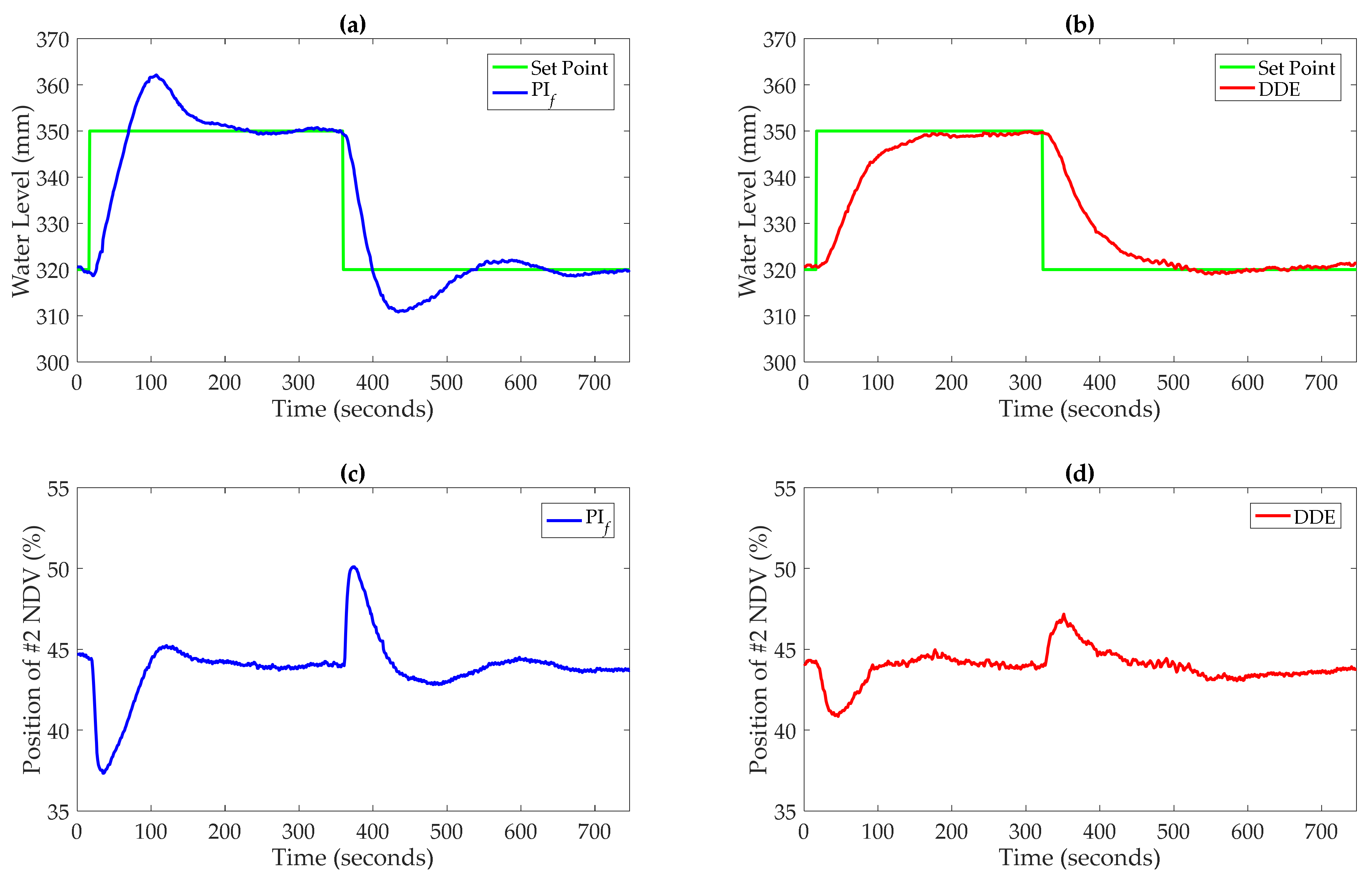 Processes 10 01059 g035