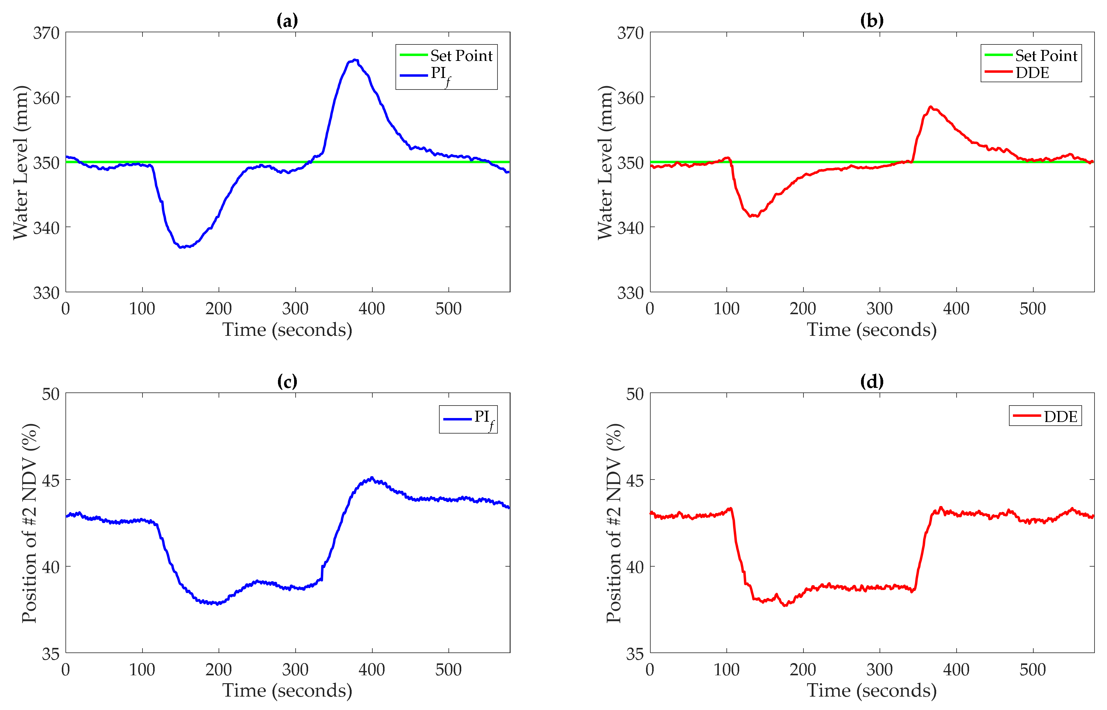 Processes 10 01059 g036