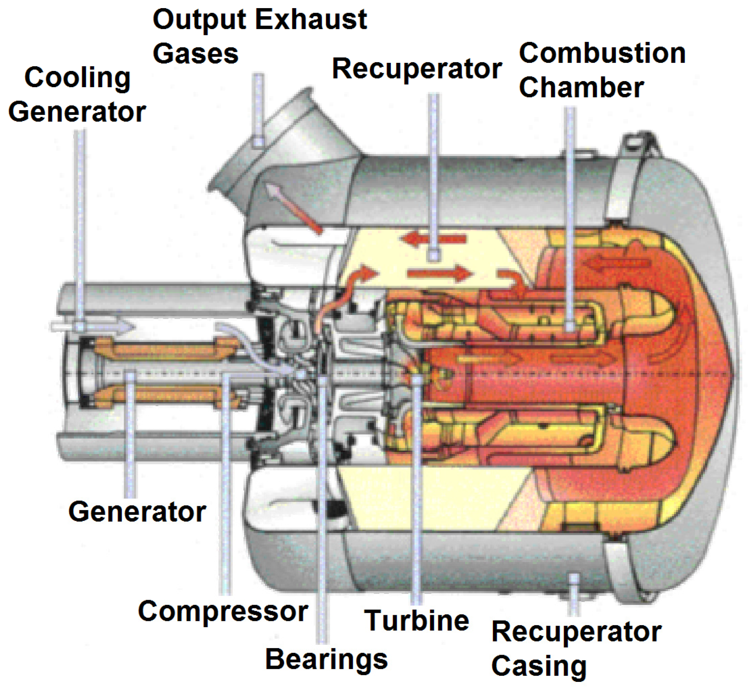 Processes 10 01067 g002