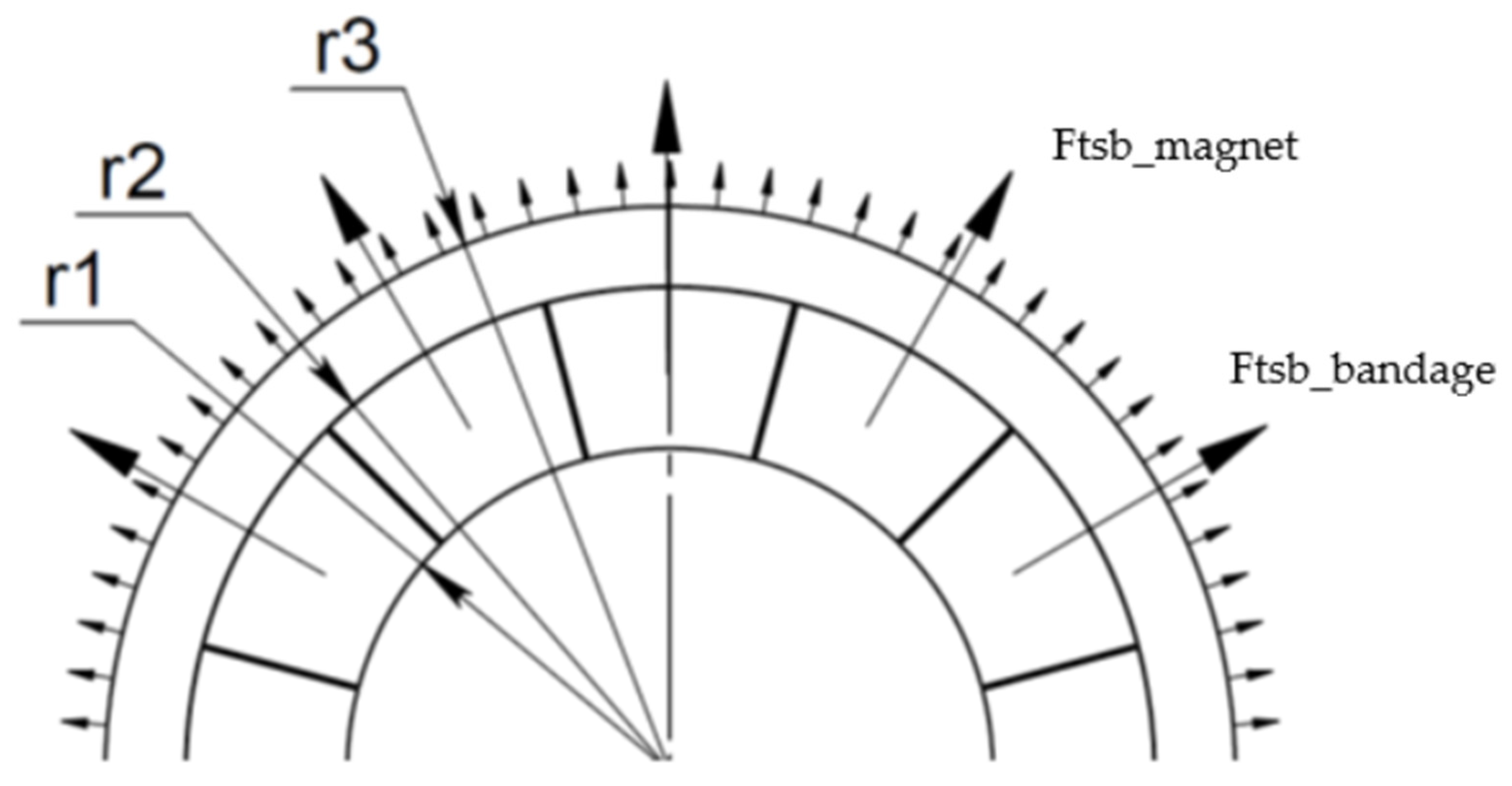 Processes 10 01067 g004