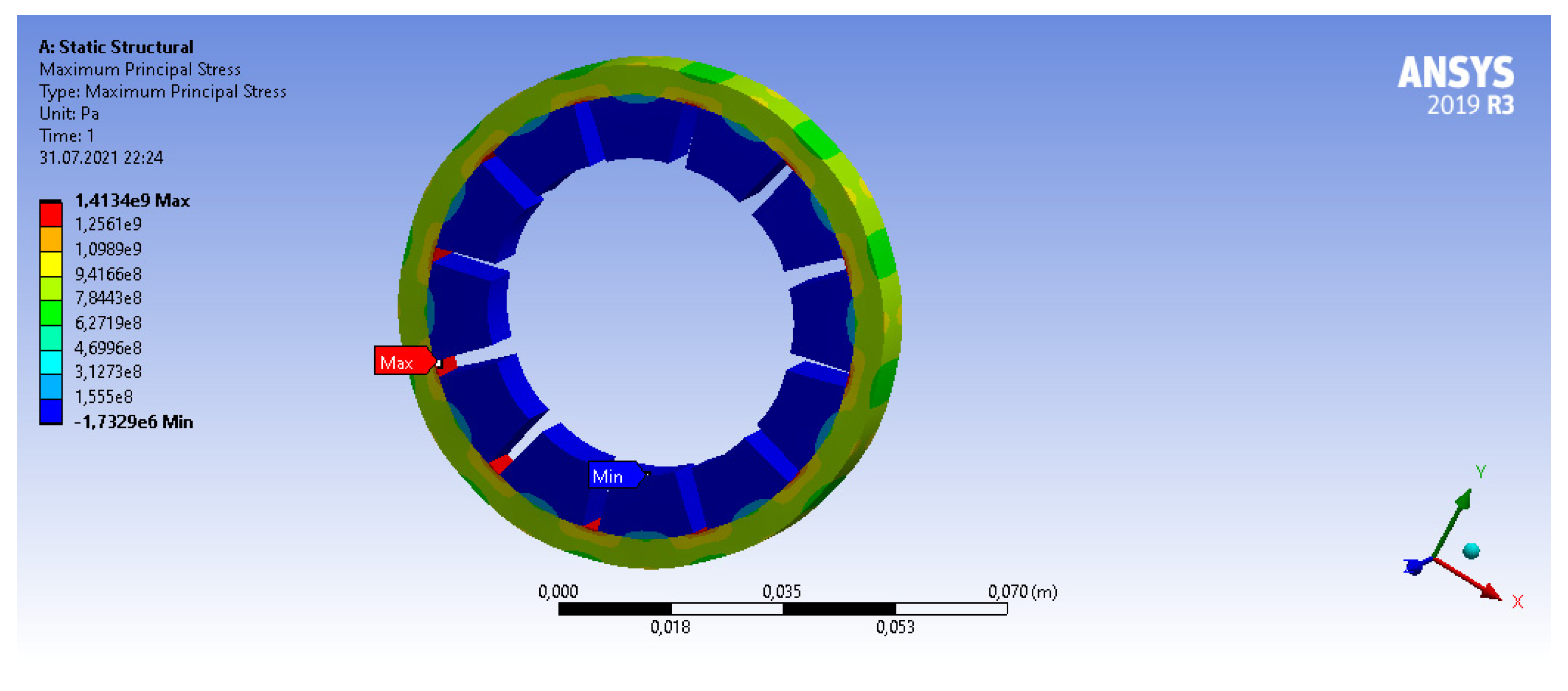 Processes 10 01067 g007