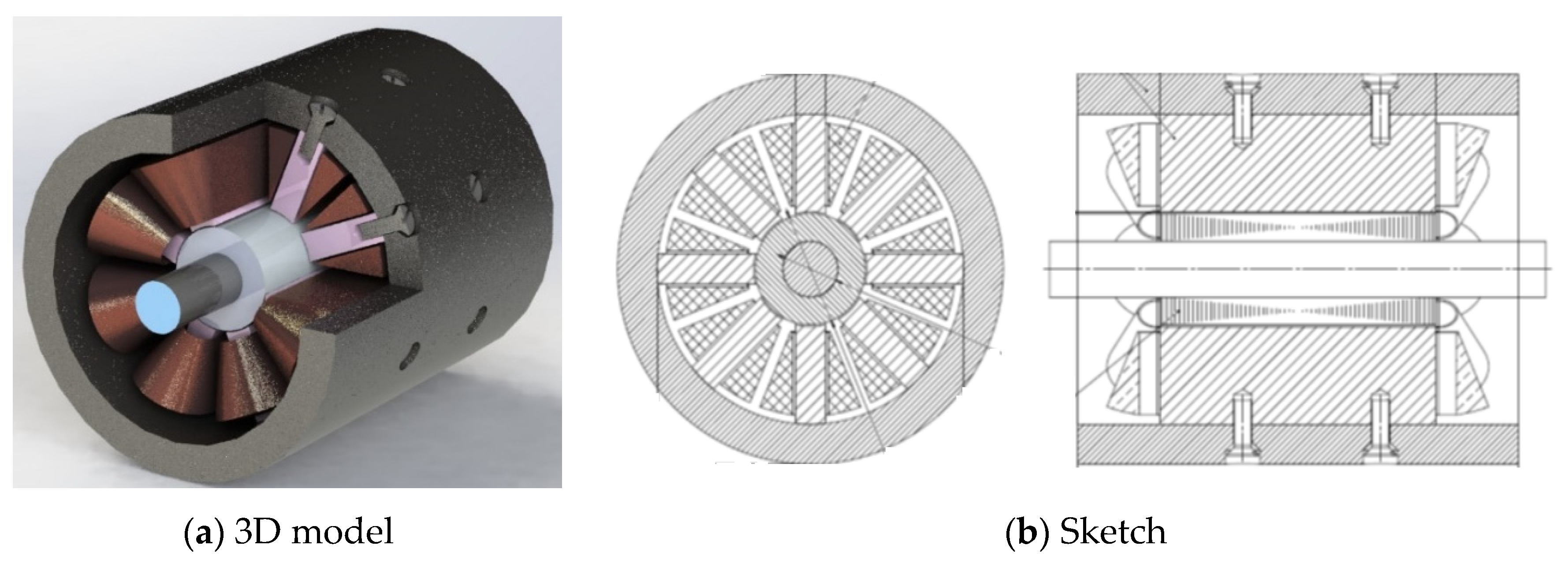 Processes 10 01067 g009