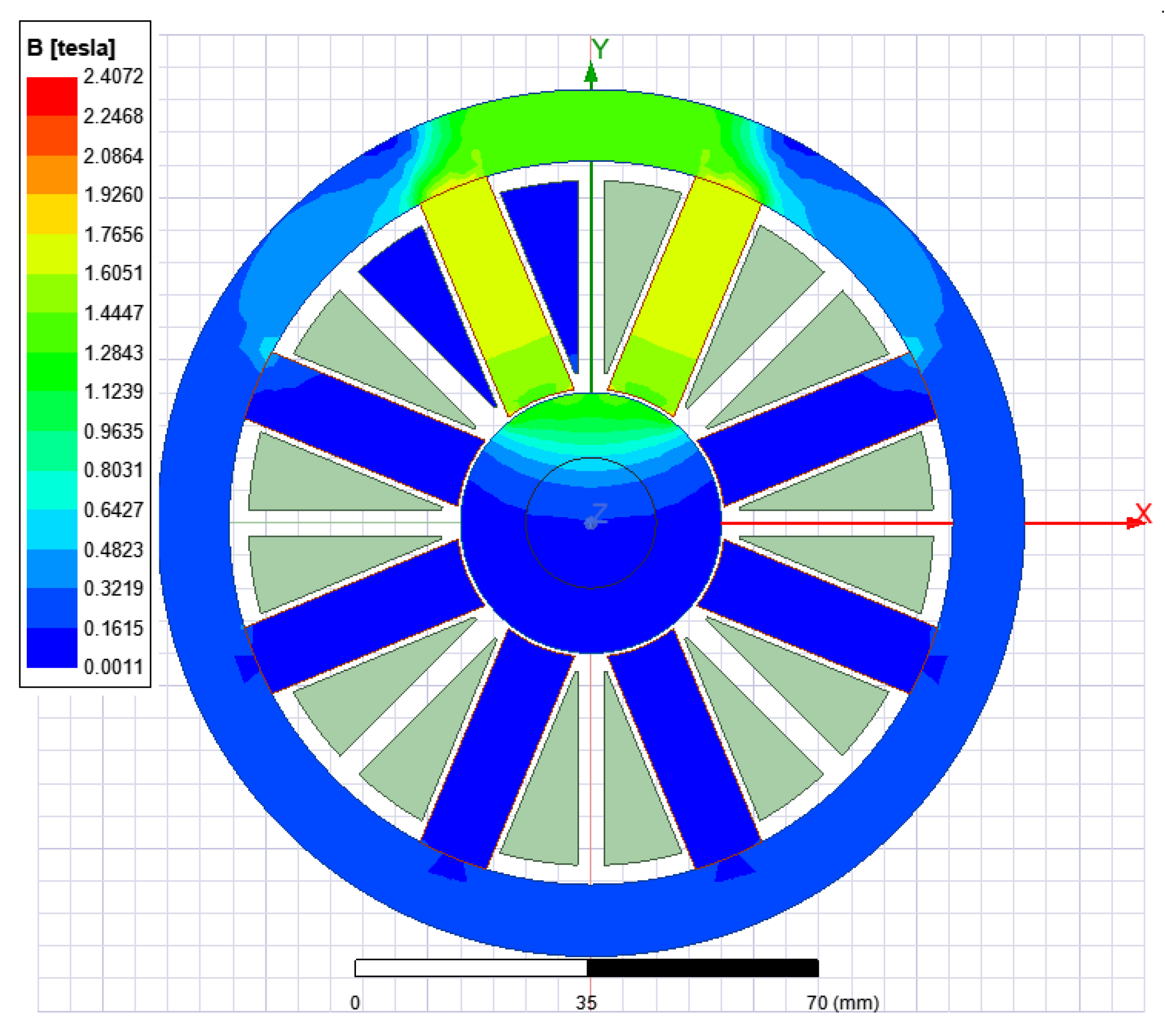 Processes 10 01067 g010