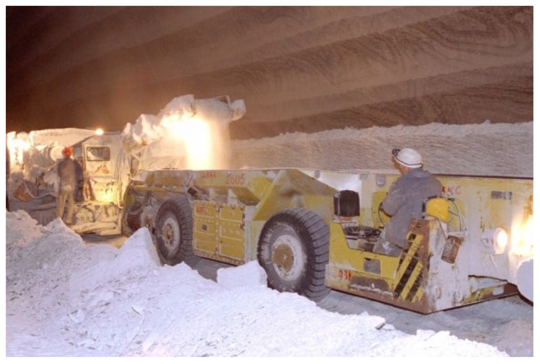 Processes 10 01068 g001