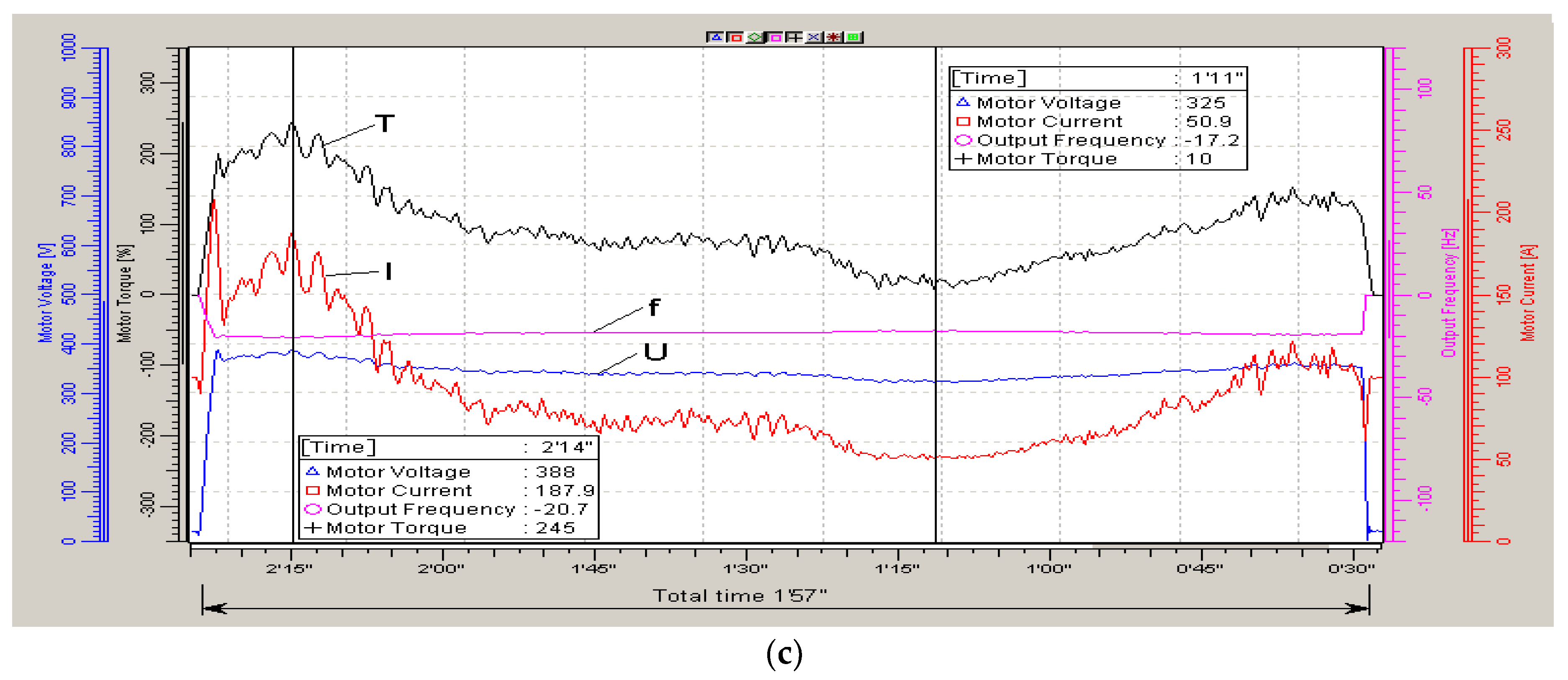 Processes 10 01068 g003b