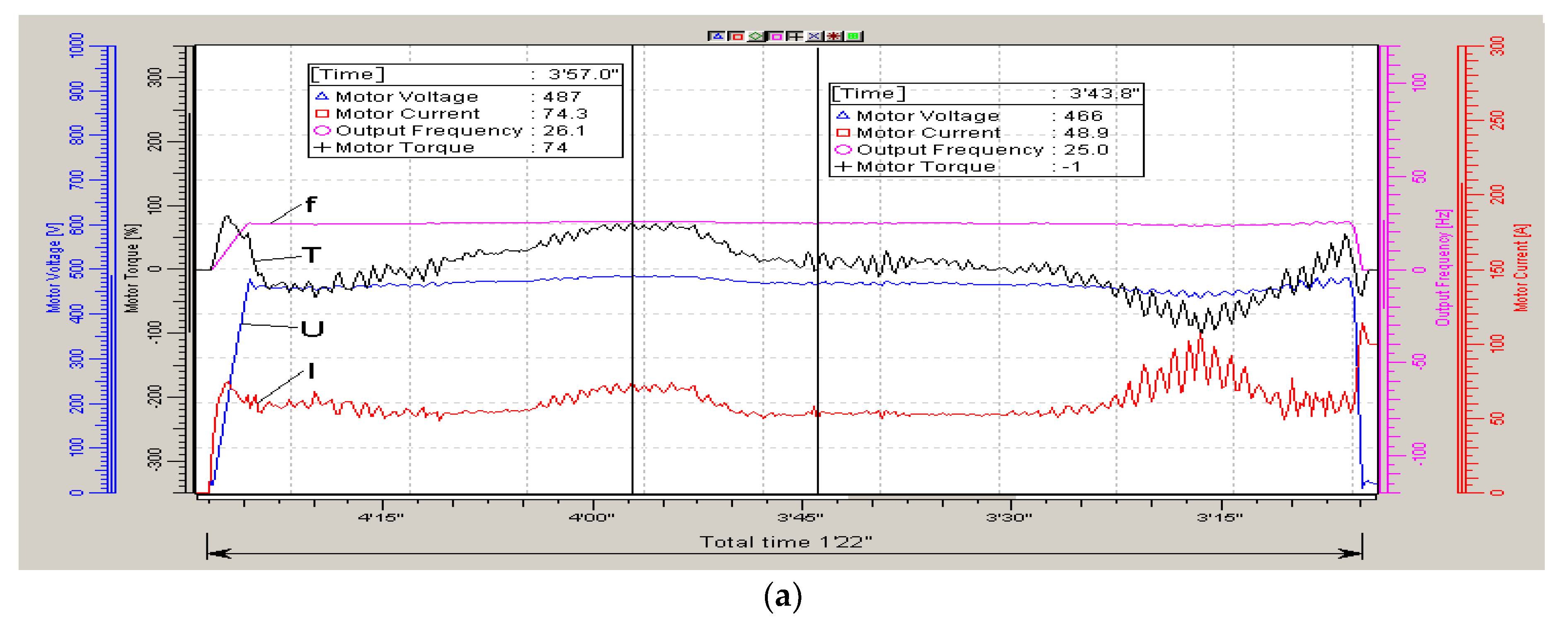 Processes 10 01068 g004a