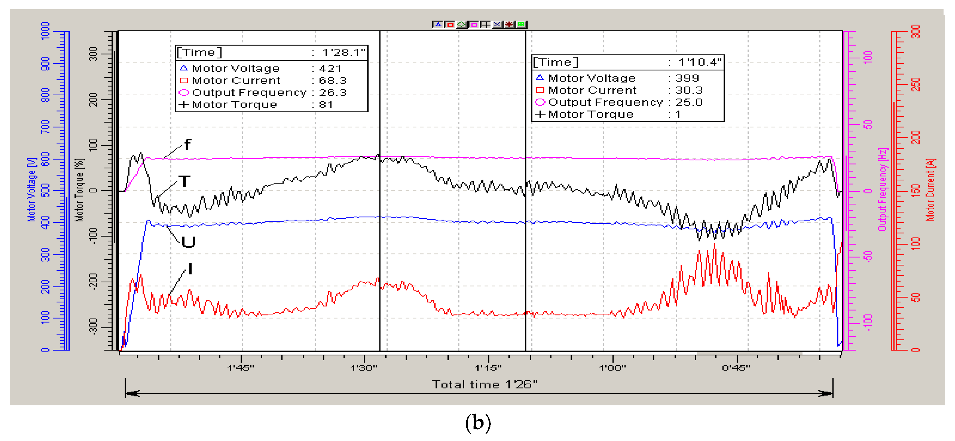 Processes 10 01068 g004b