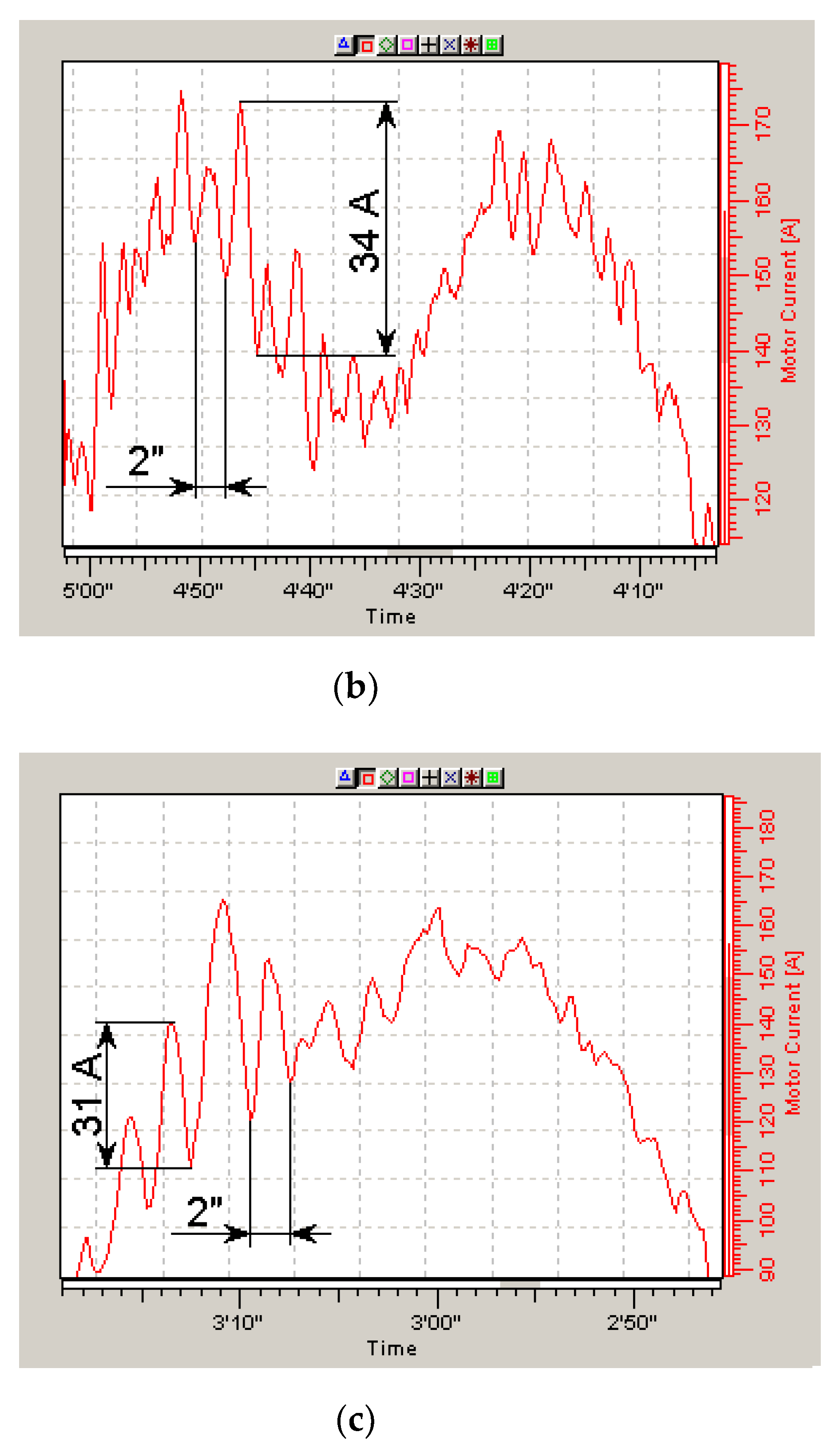 Processes 10 01068 g005b