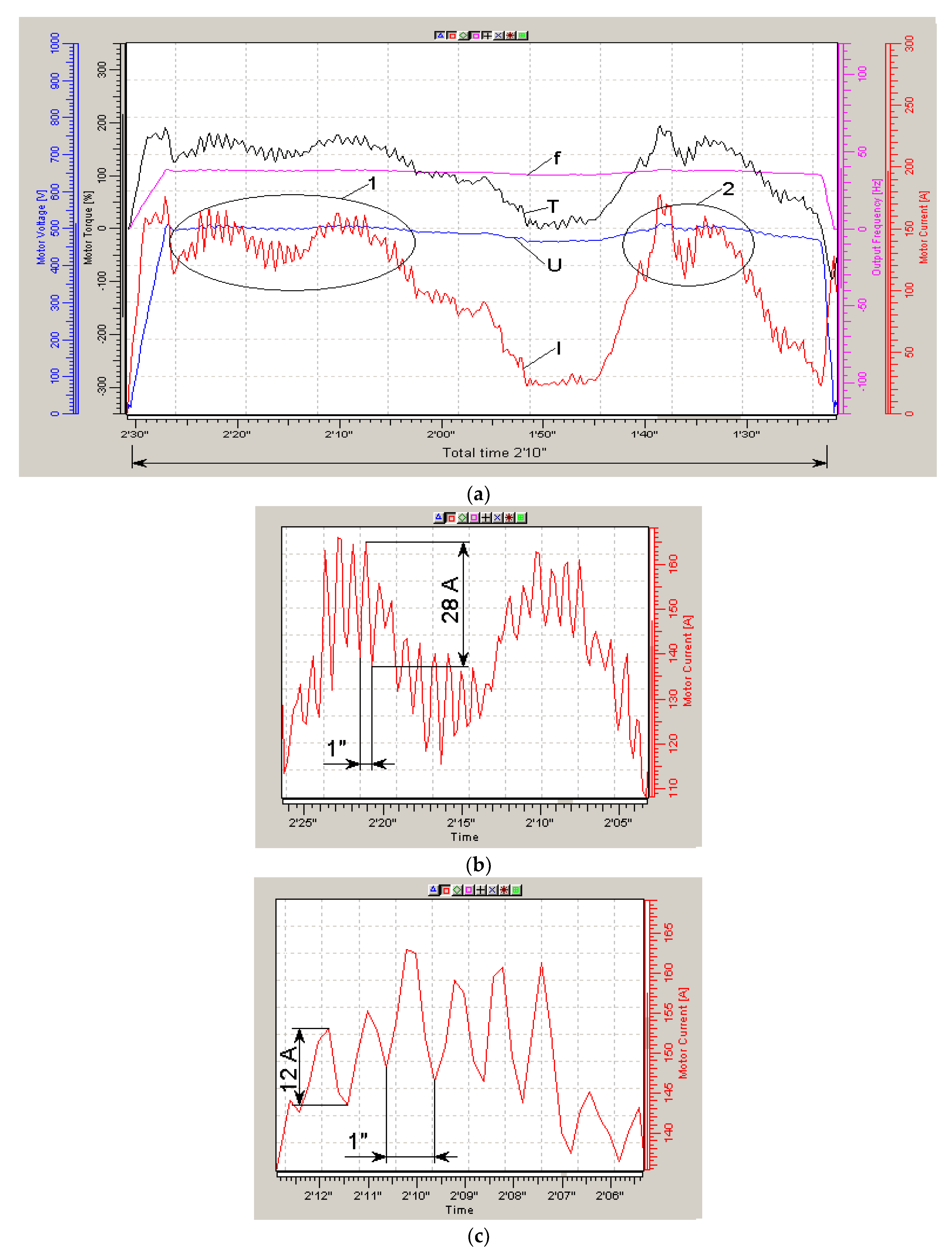 Processes 10 01068 g006