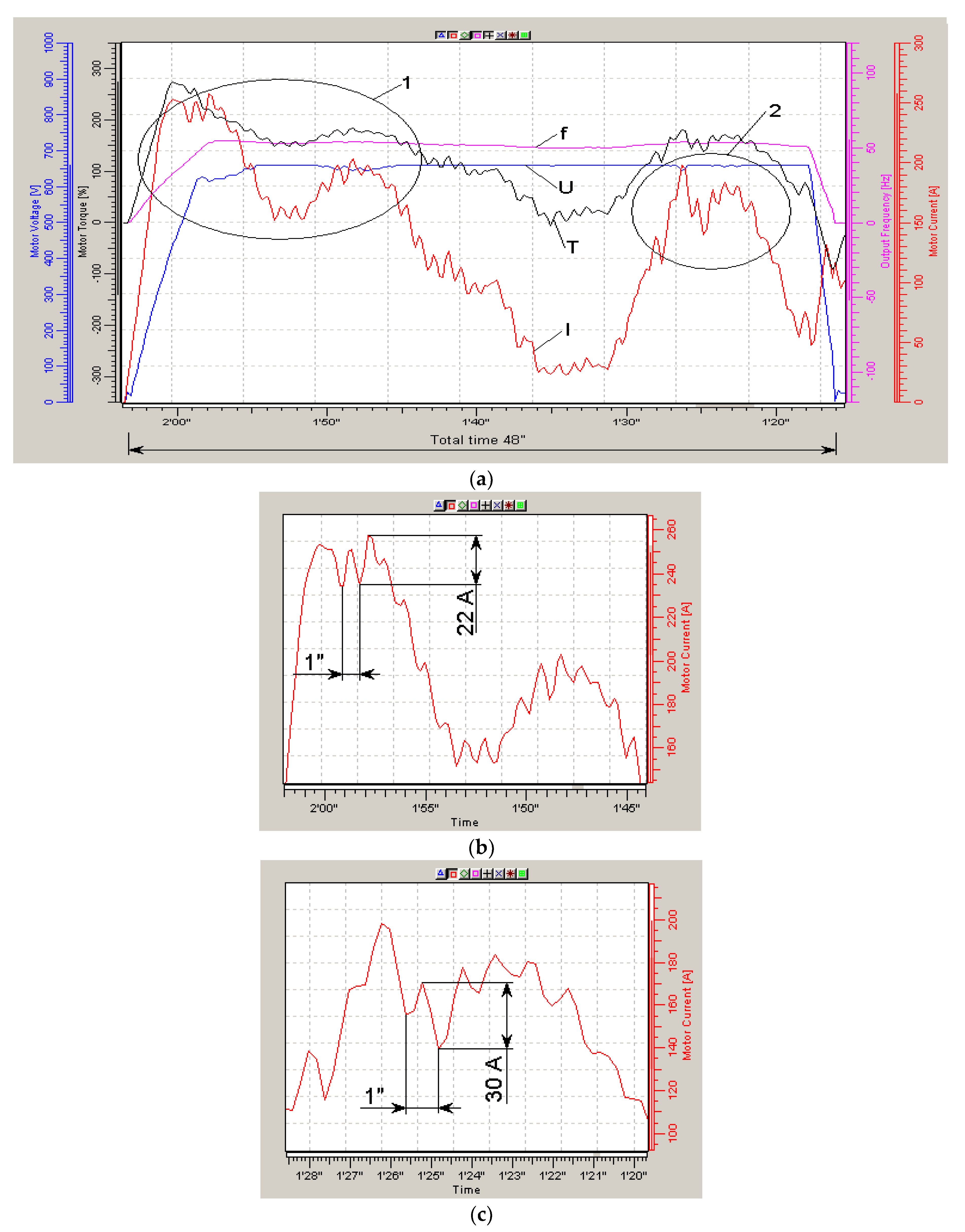 Processes 10 01068 g007
