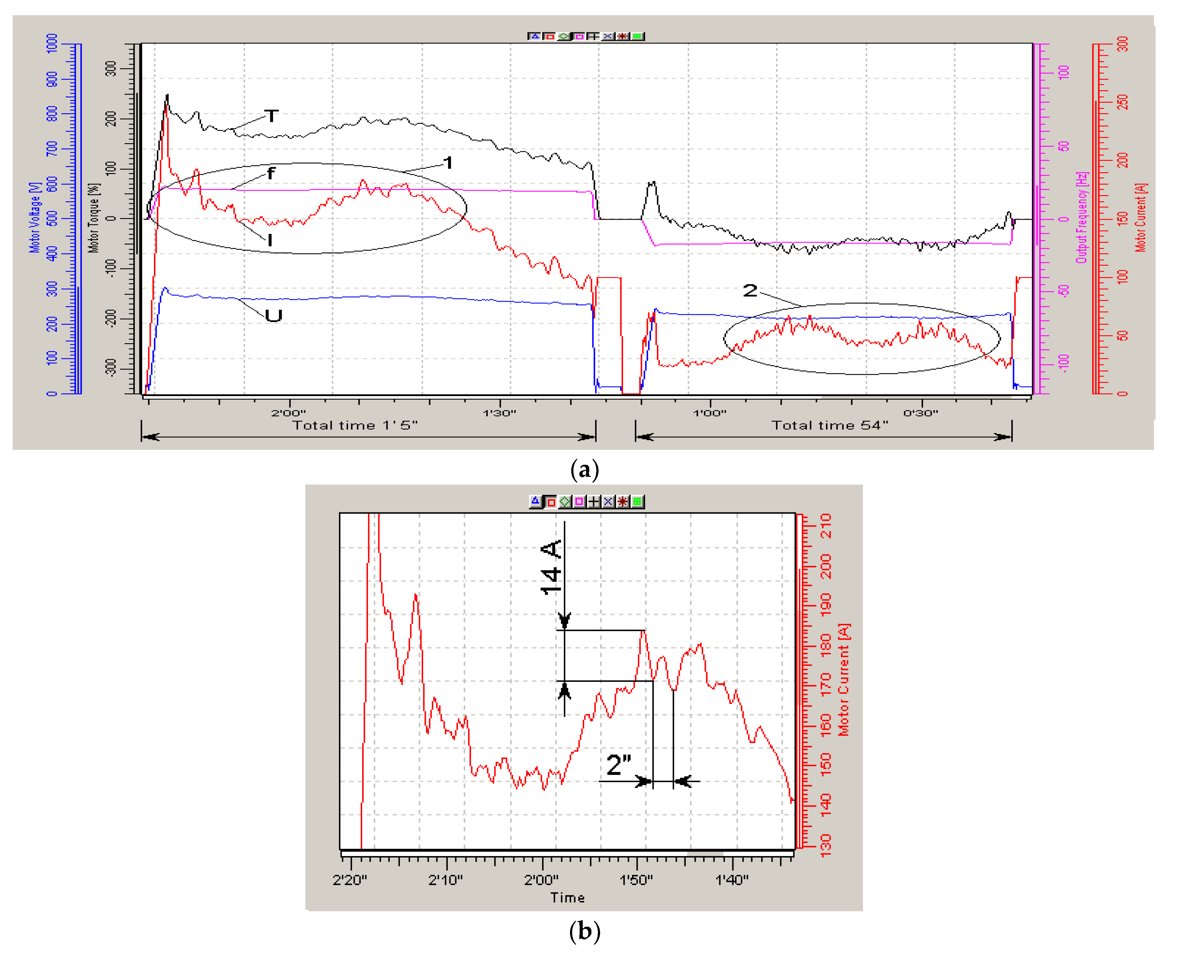 Processes 10 01068 g014a