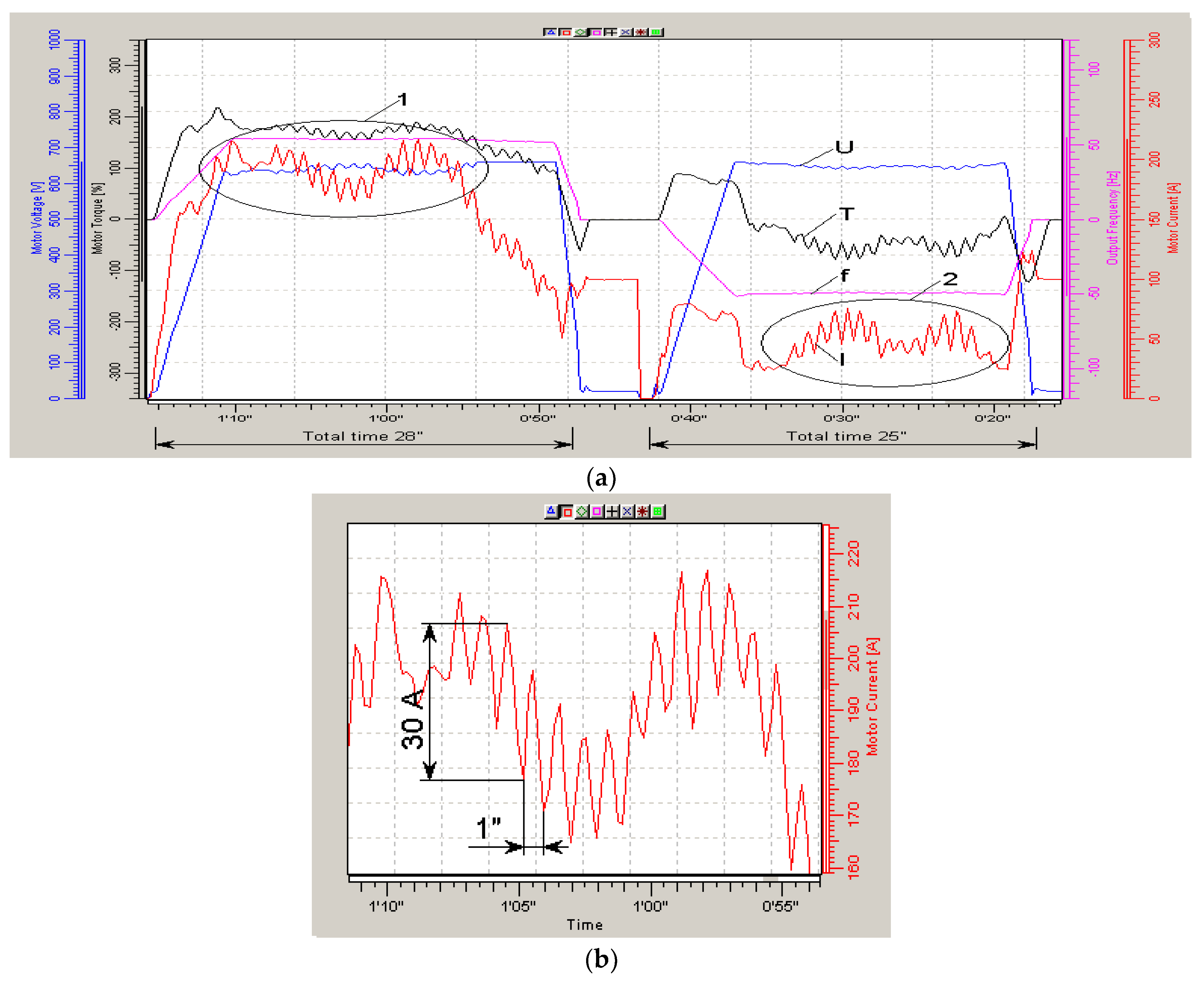 Processes 10 01068 g016a