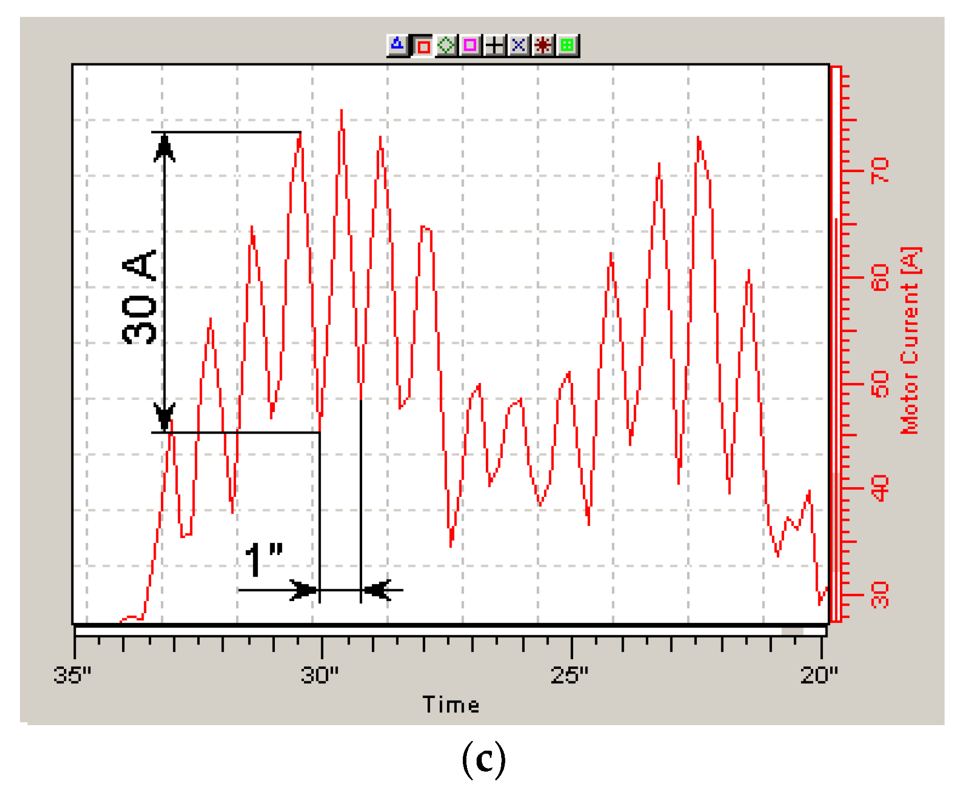 Processes 10 01068 g016b