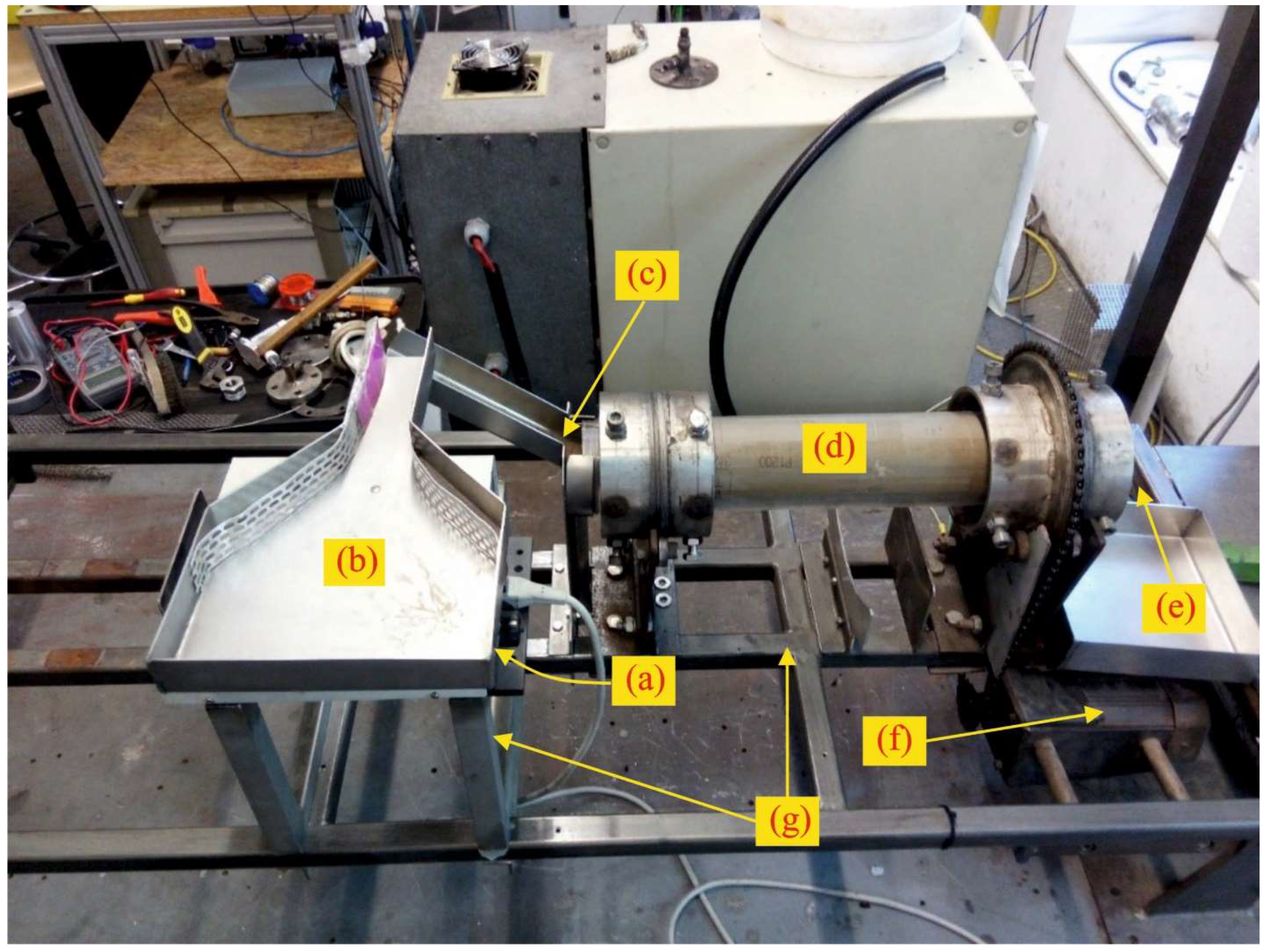 Processes 10 01069 g002