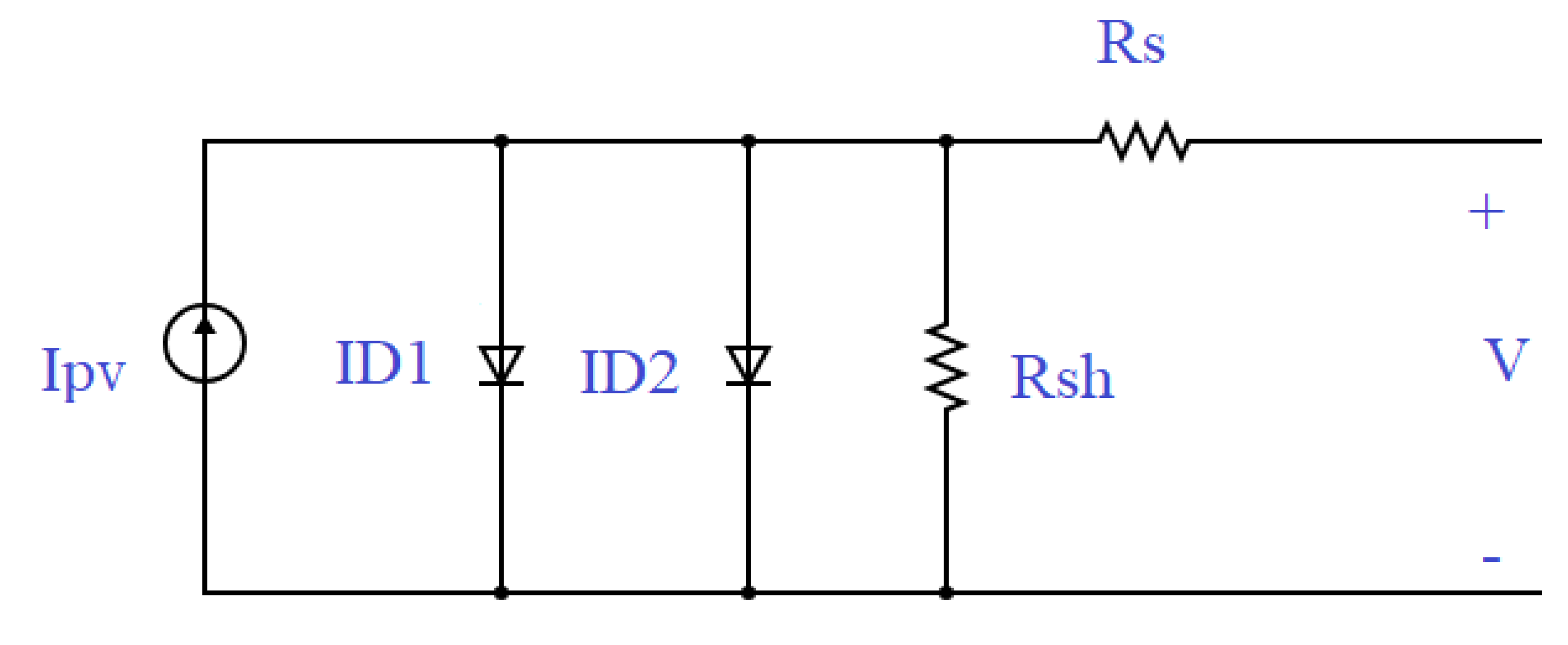 Processes 10 01072 g002