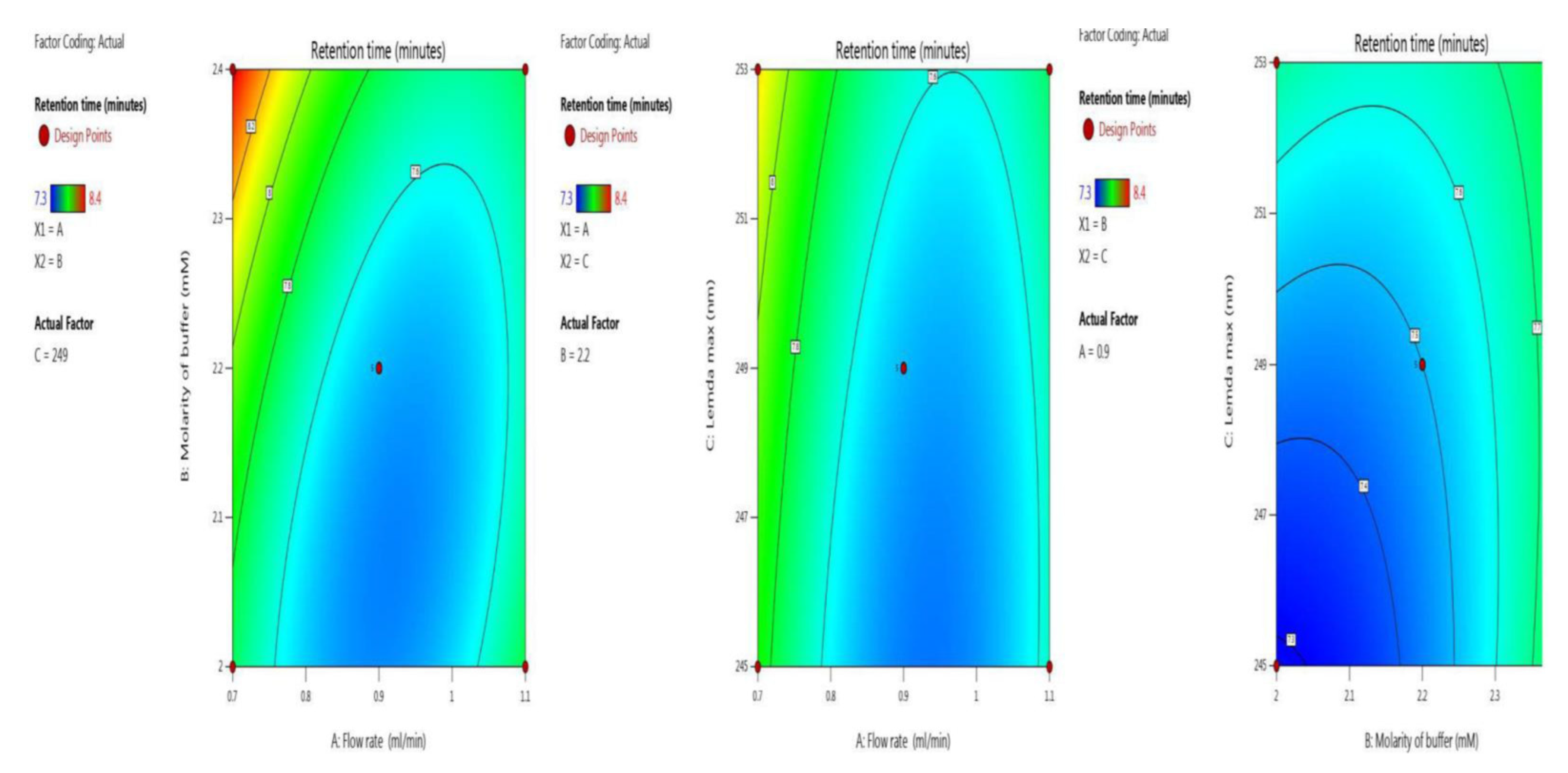 Processes 10 01082 g002 Processes 10 01082 g002