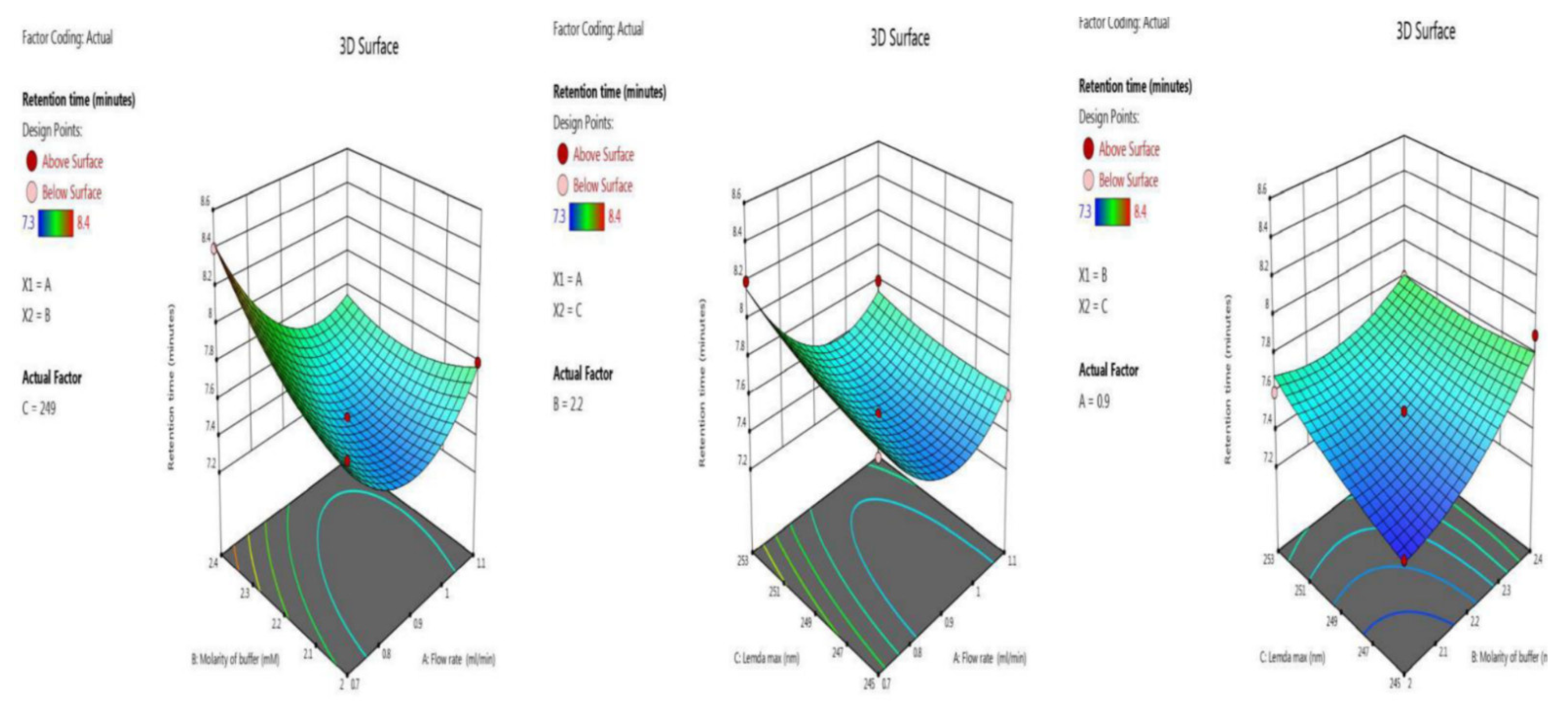 Processes 10 01082 g003 Processes 10 01082 g003
