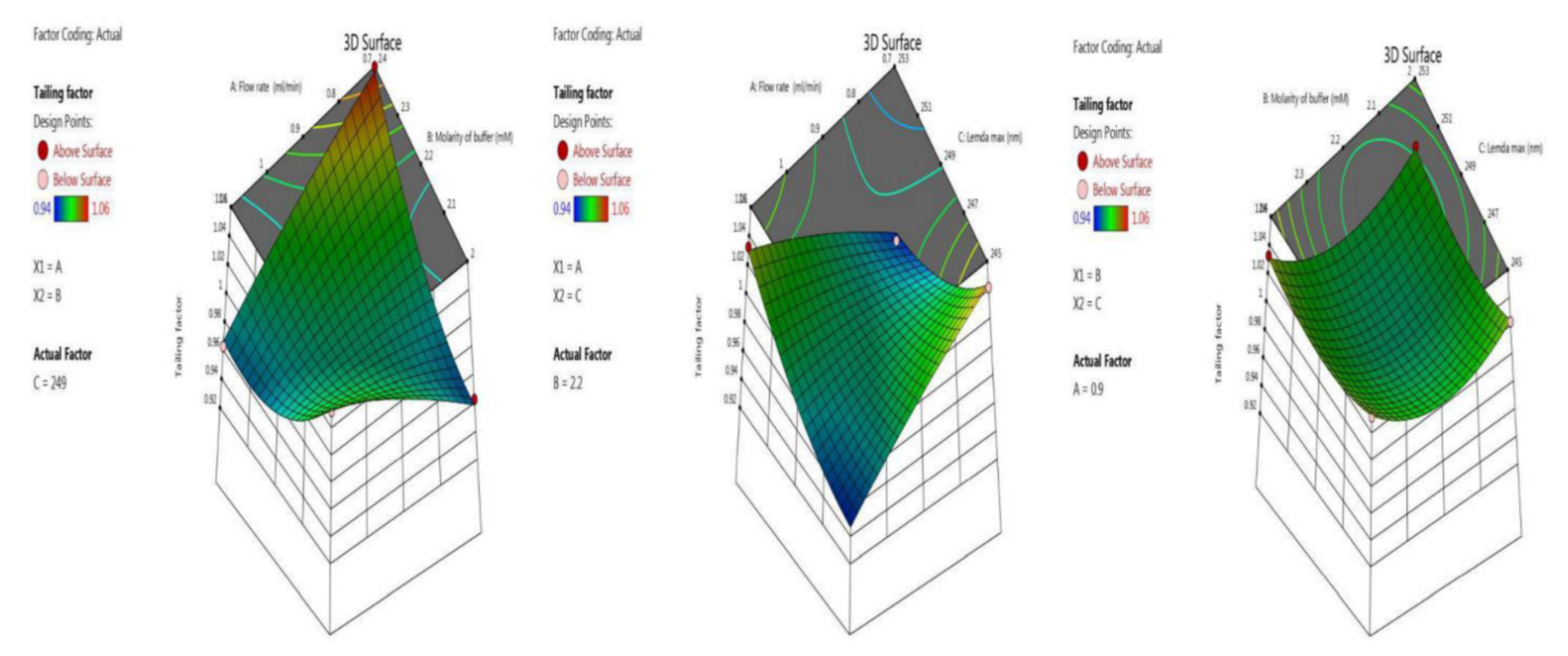 Processes 10 01082 g005 Processes 10 01082 g005