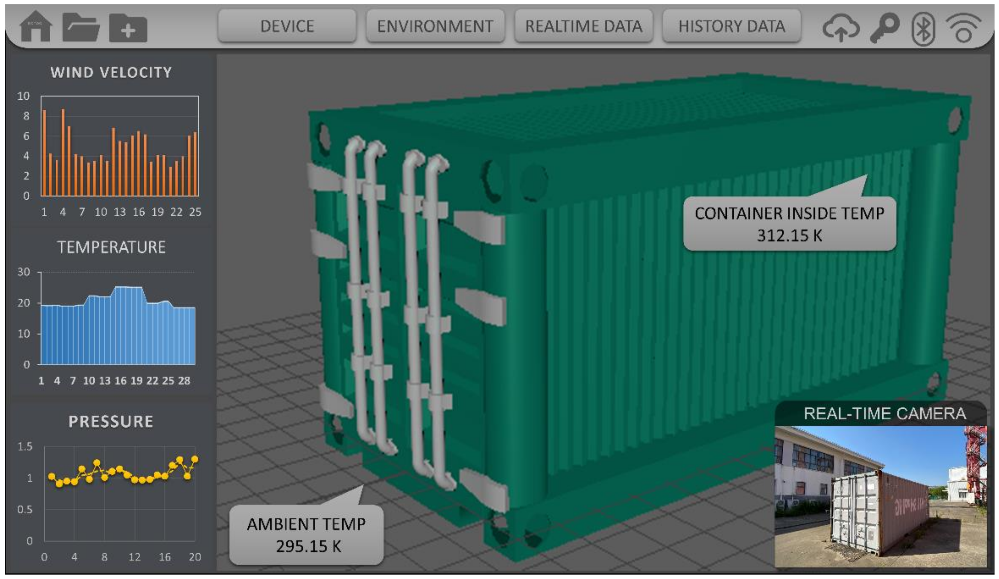 Processes 10 01083 g007